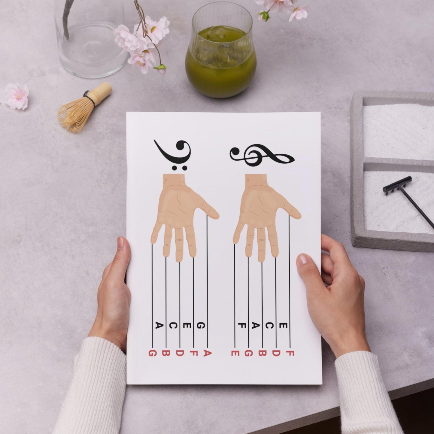 Beginner Music Notes Chart Printable, Treble Clef Bass Clef Staff Notes, Kids Piano Learning Poster, Montessori Music