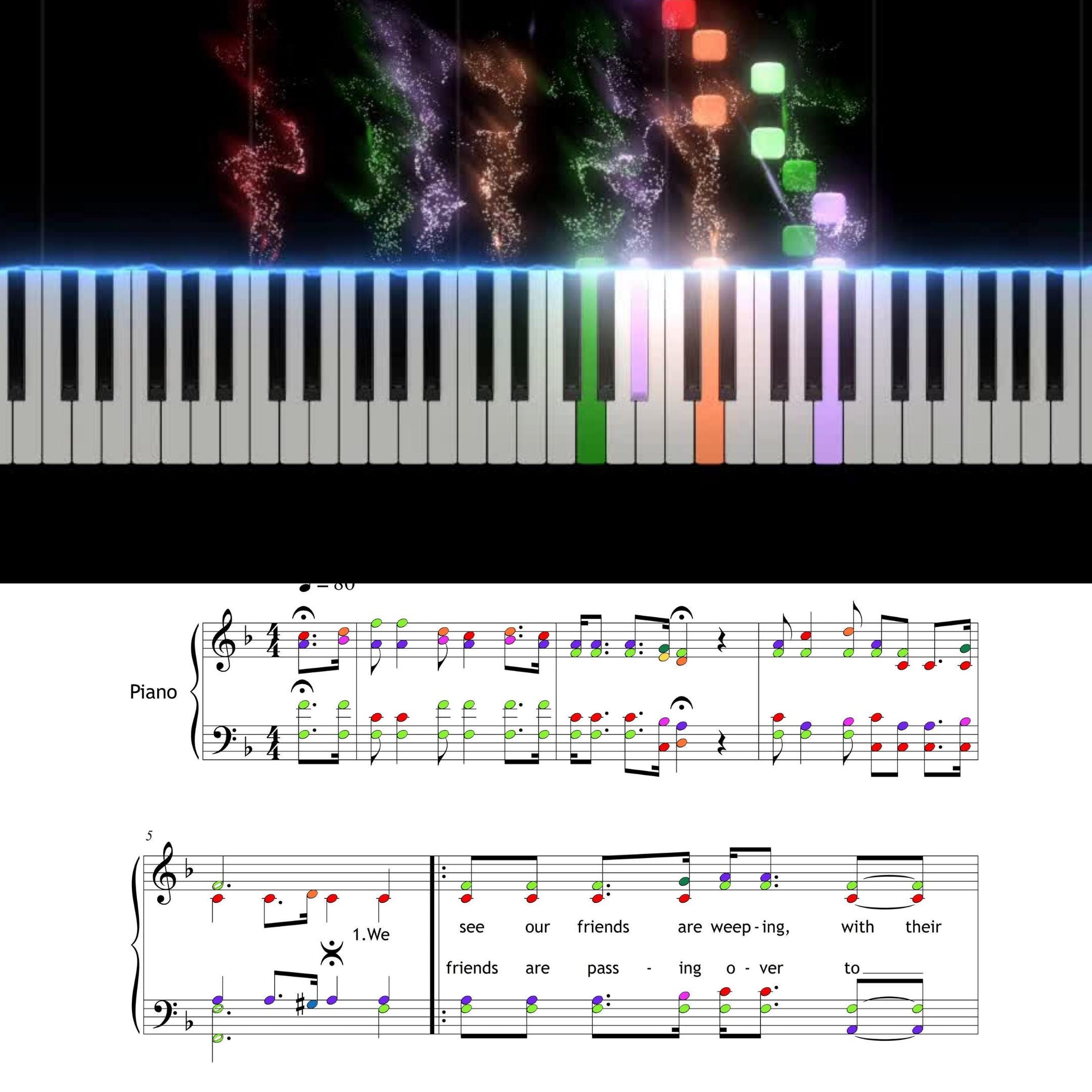 Look How This World Has Made a Change by J. B. Vaughan downloadable and simplified piano sheet music PDF displayed with SATB vocal lines and piano accompaniment, offering note-name versions, finger numbers, and color-coded notes derived from the handwritten manuscript, ideal for clear gospel lyric reading.