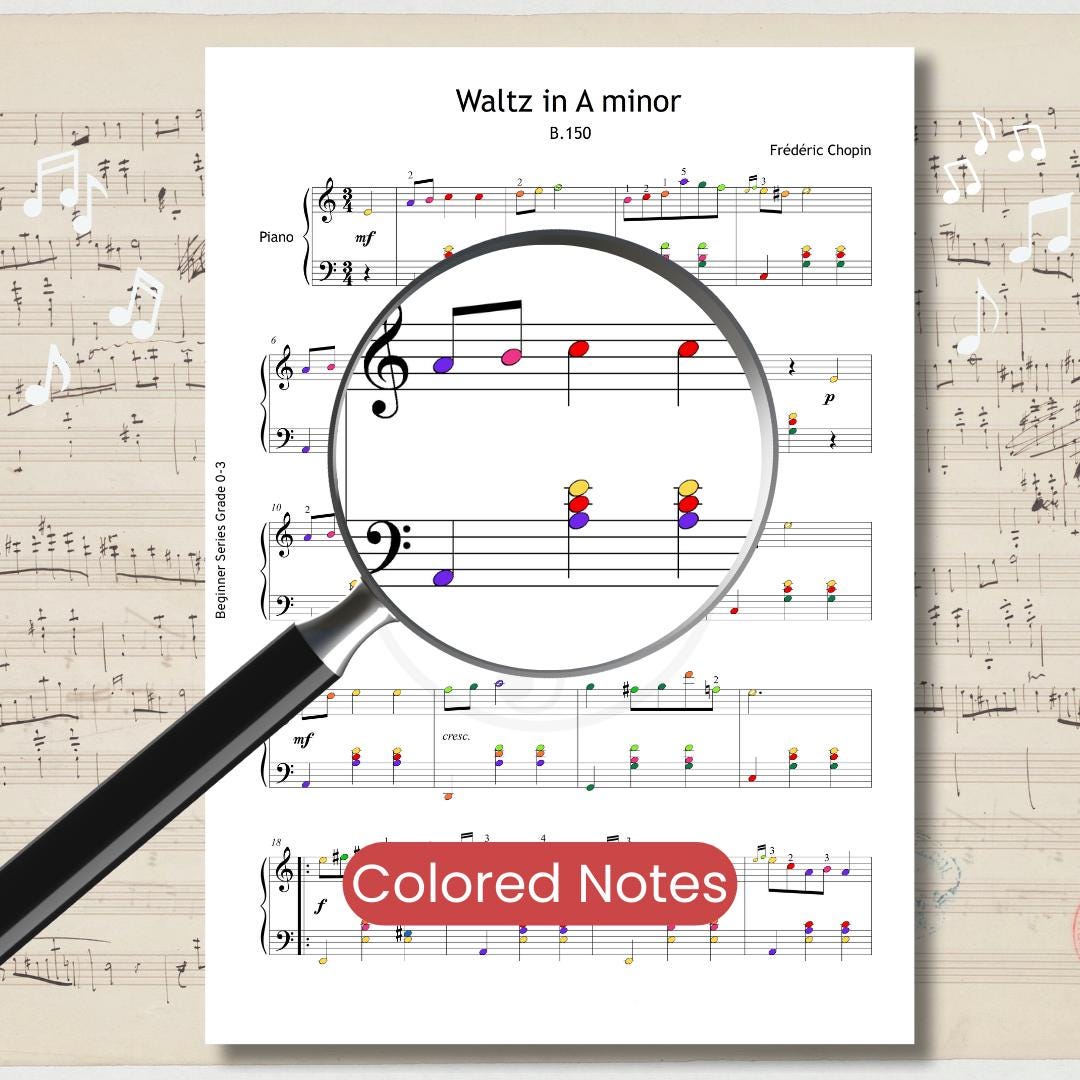 Chopin Waltz in A Minor - Romantic Piano Sheet Music PDF | Grade 5-6 | Based on Original BnF Manuscript