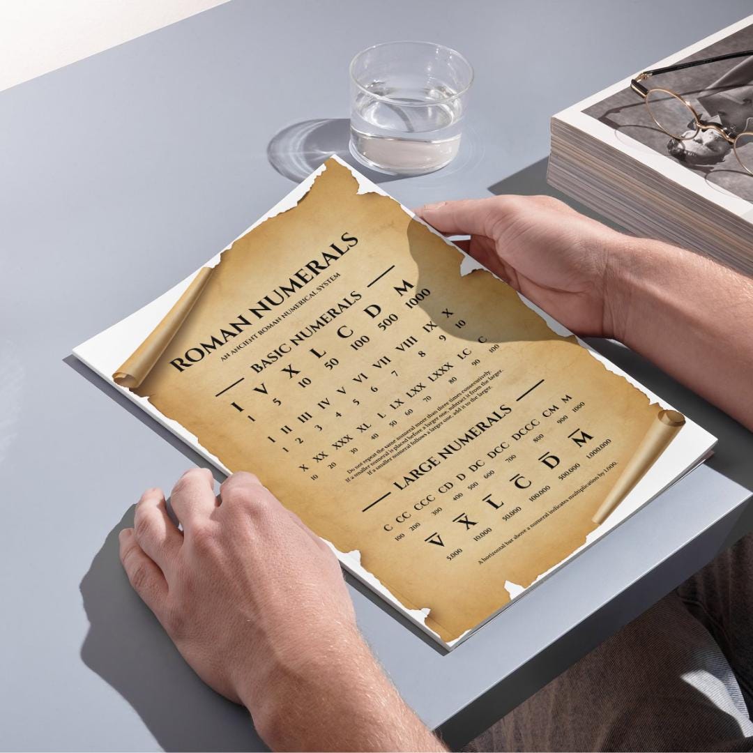 Printable Roman Numbers Chart | Vintage Math Poster for Wall | Antique Roman Numerals 1–1000 PDF | Educational History Download 
Roman numbers scroll poster printable combining historical design with practical math reference, perfect for educational use and classical decor lovers.
