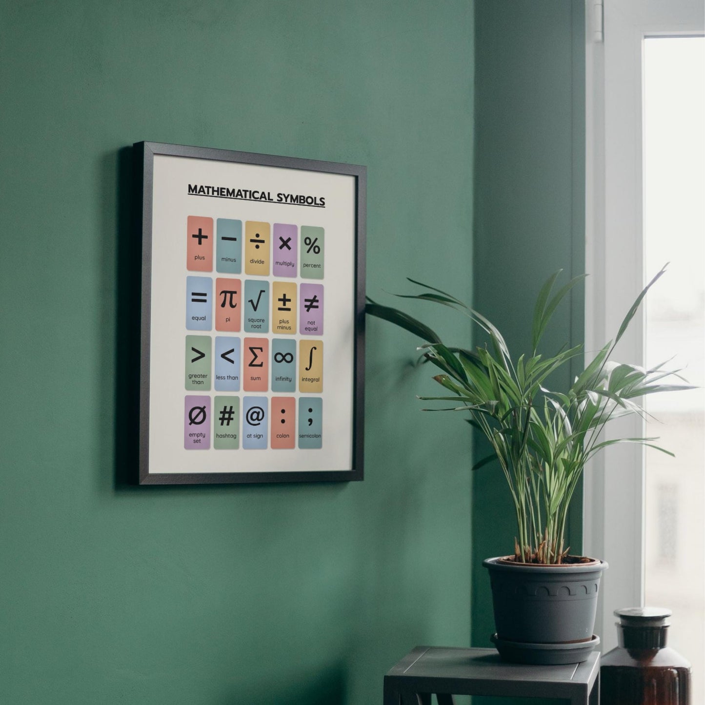 Mathematical Symbols Chart – Colorful Math Operators and Notation Poster | Printable Math Reference PDF