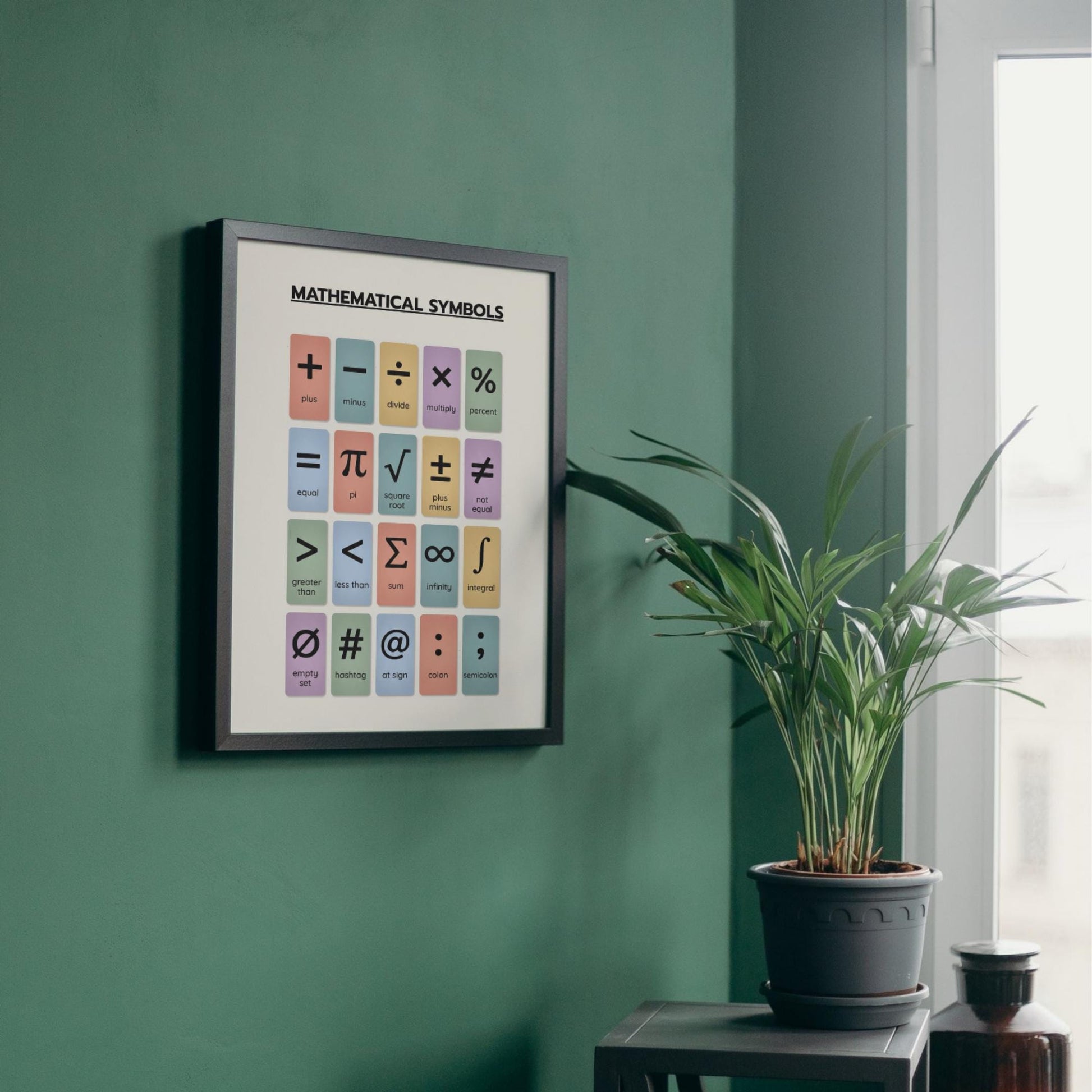 Mathematical Symbols Chart – Colorful Math Operators and Notation Poster | Printable Math Reference PDF