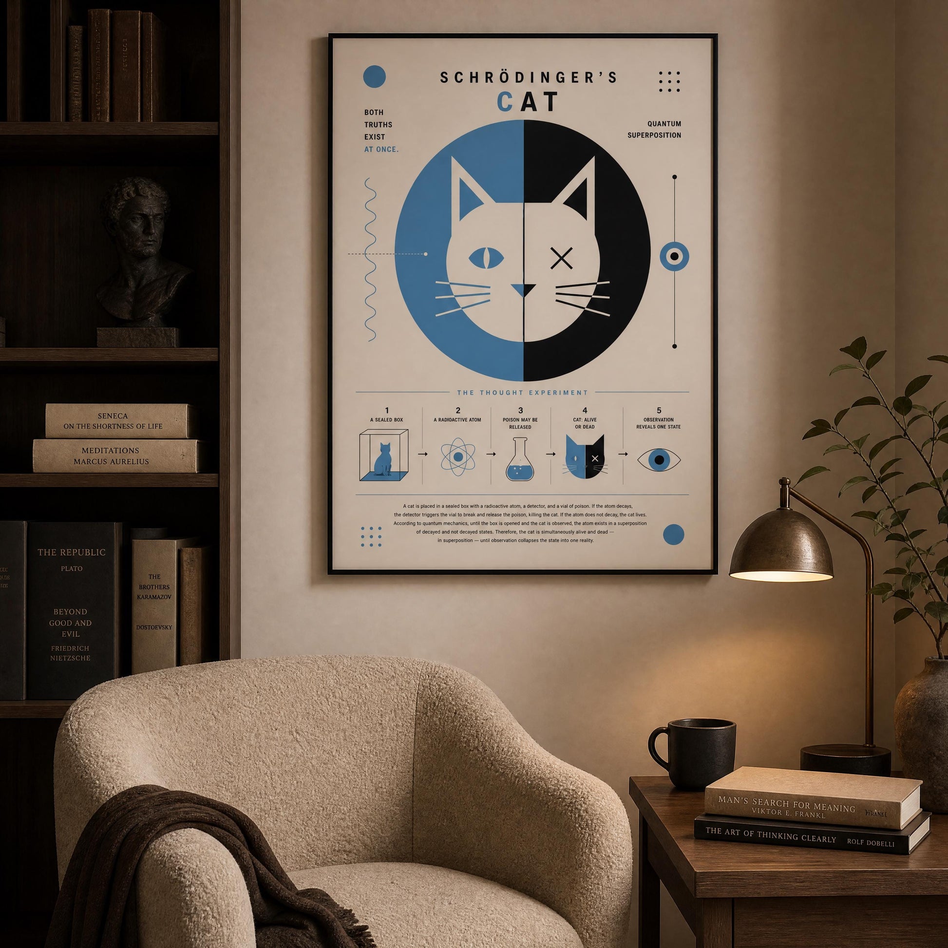 a poster of Schrödinger's Cat hanging on a wall in a living room.