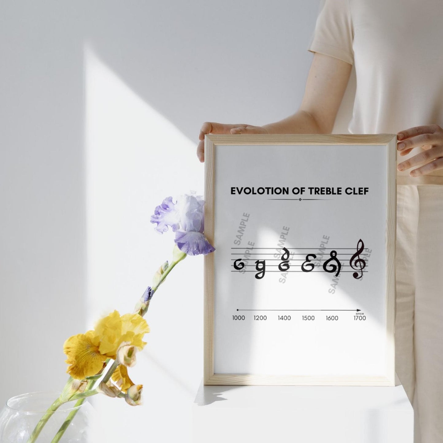Evolution of the Treble Clef printable music décor, high-resolution PDF and PNG chart highlighting centuries of notation development, versatile wall art for practice rooms, teaching spaces, or home studios, ready-to-print in multiple sizes.