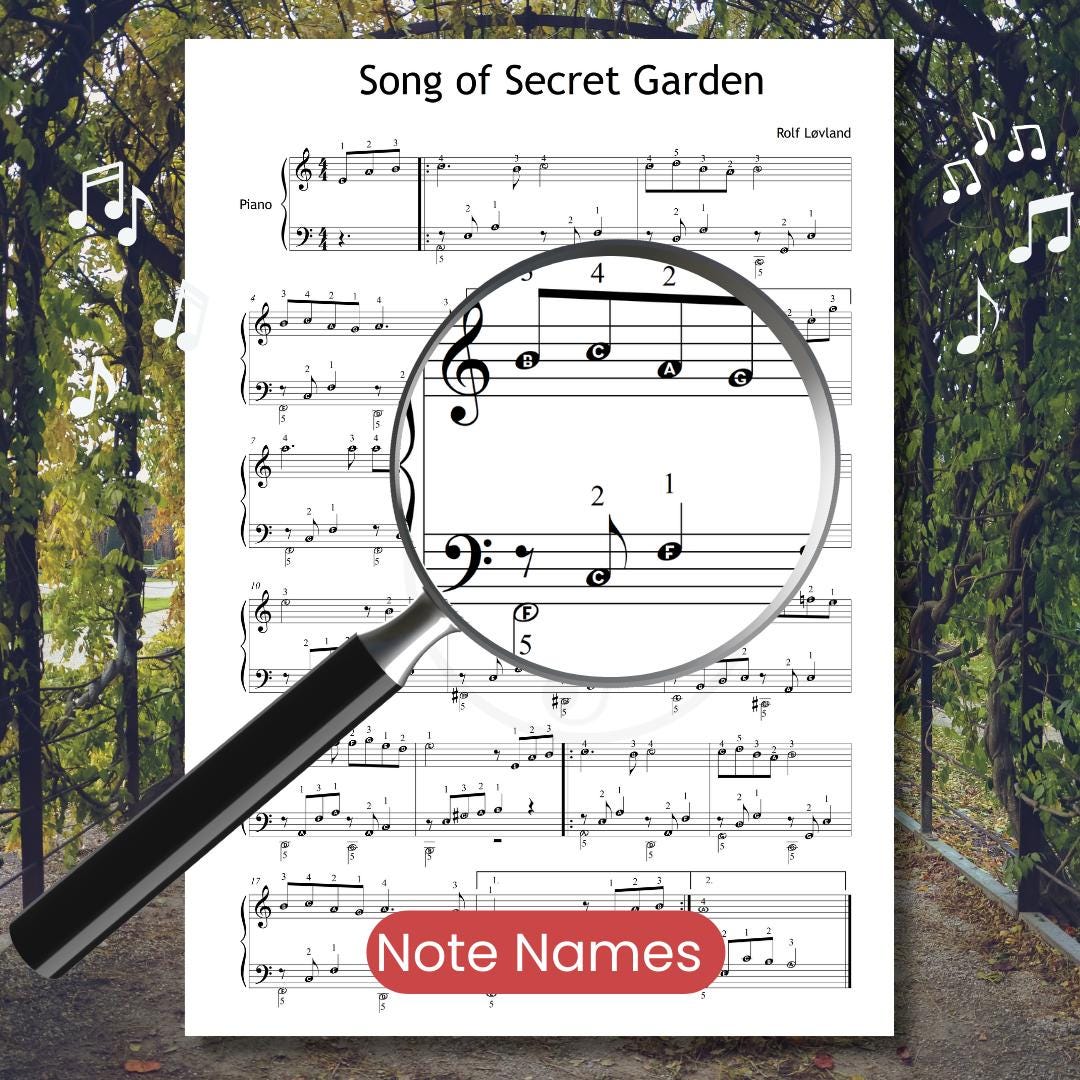 Piano sheet with finger numbers for developing hand position and control while performing lyrical music. Designed for music education. Bonus C instrument melody part included for use in ensemble contexts.