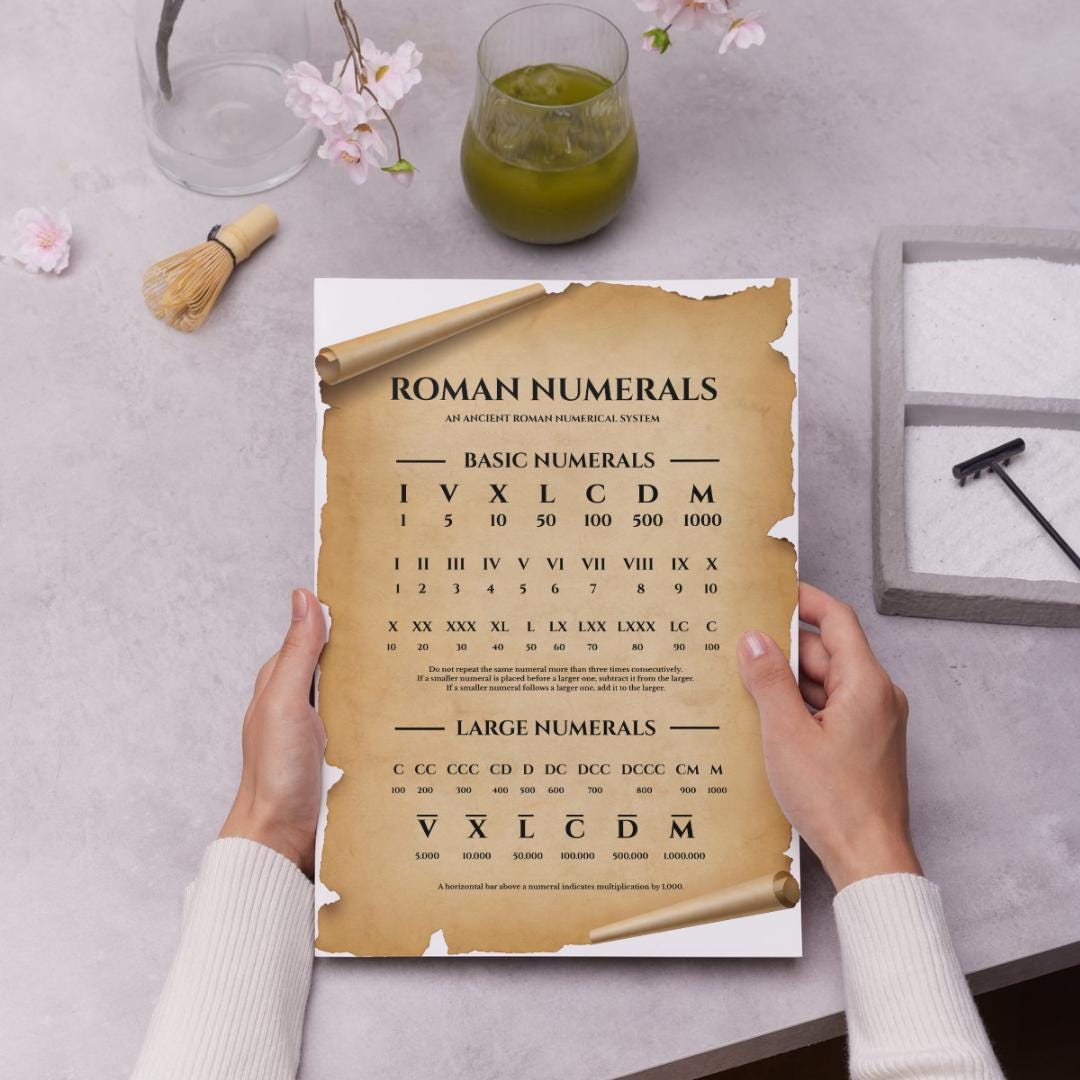 Printable Roman Numbers Chart | Vintage Math Poster for Wall | Antique Roman Numerals 1–1000 PDF | Educational History Download 
Roman numerals educational wall art printable designed to support history and math lessons, featuring a timeless antique scroll aesthetic.