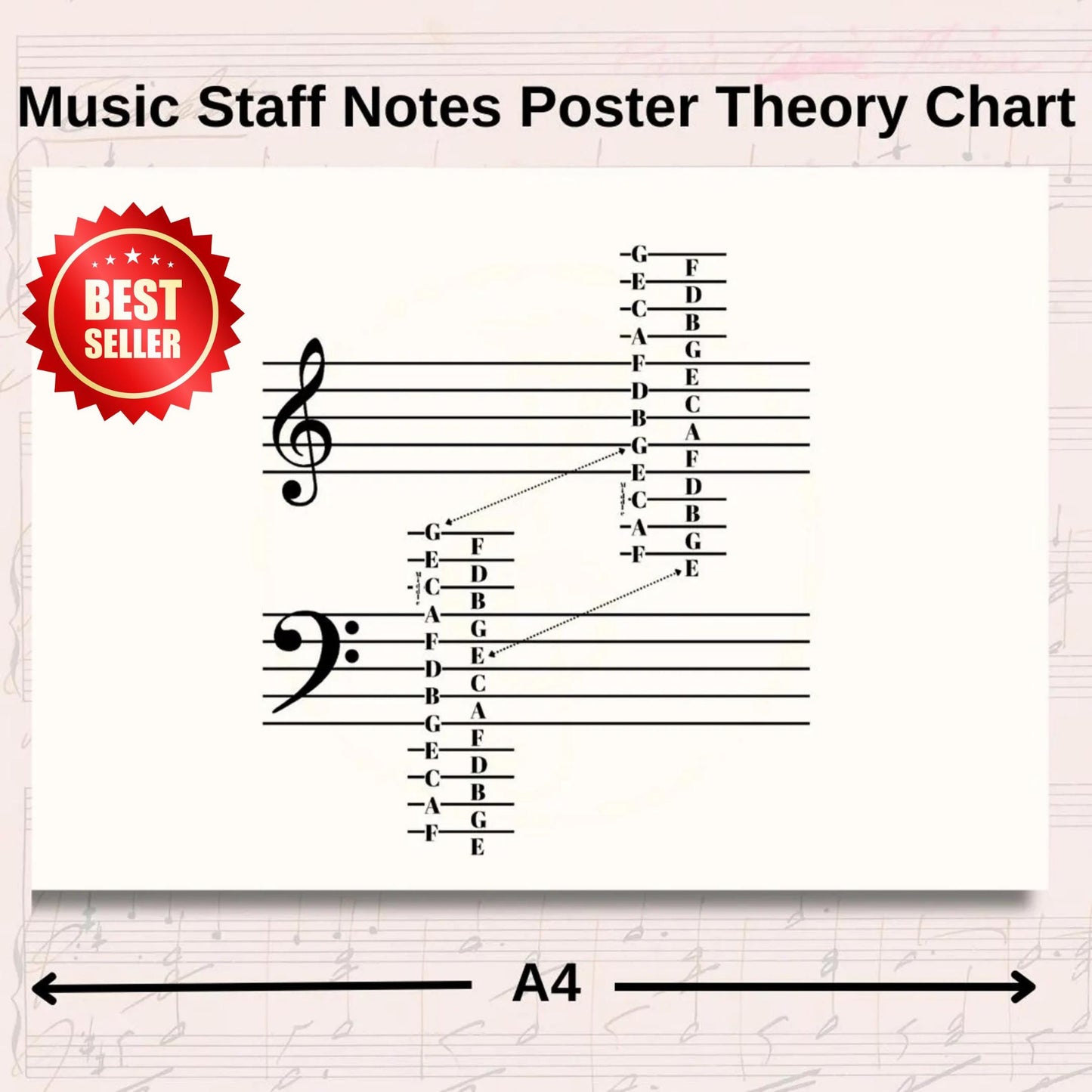 Music Staff Notes Poster printable music theory chart for beginners, showing treble clef and bass clef notes, digital PDF and PNG download, ideal for classrooms, homeschool, piano lessons, or personal practice by students.

Printable Music Staff Notes Poster theory guide with treble clef and bass clef reference, 1-page PDF and PNG digital download, perfect for beginner musicians, teachers, piano practice spaces, and educational wall displays.