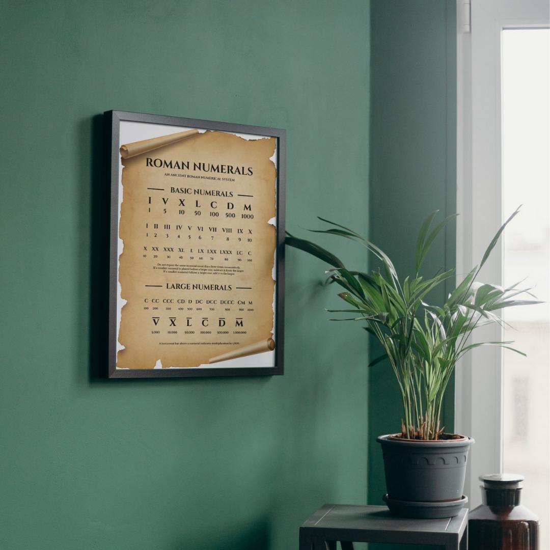 Printable Roman Numbers Chart | Vintage Math Poster for Wall | Antique Roman Numerals 1–1000 PDF | Educational History Download 
Printable Roman numeral reference chart featuring an aged parchment look, clear numeral progression, and educational explanations for easy understanding.