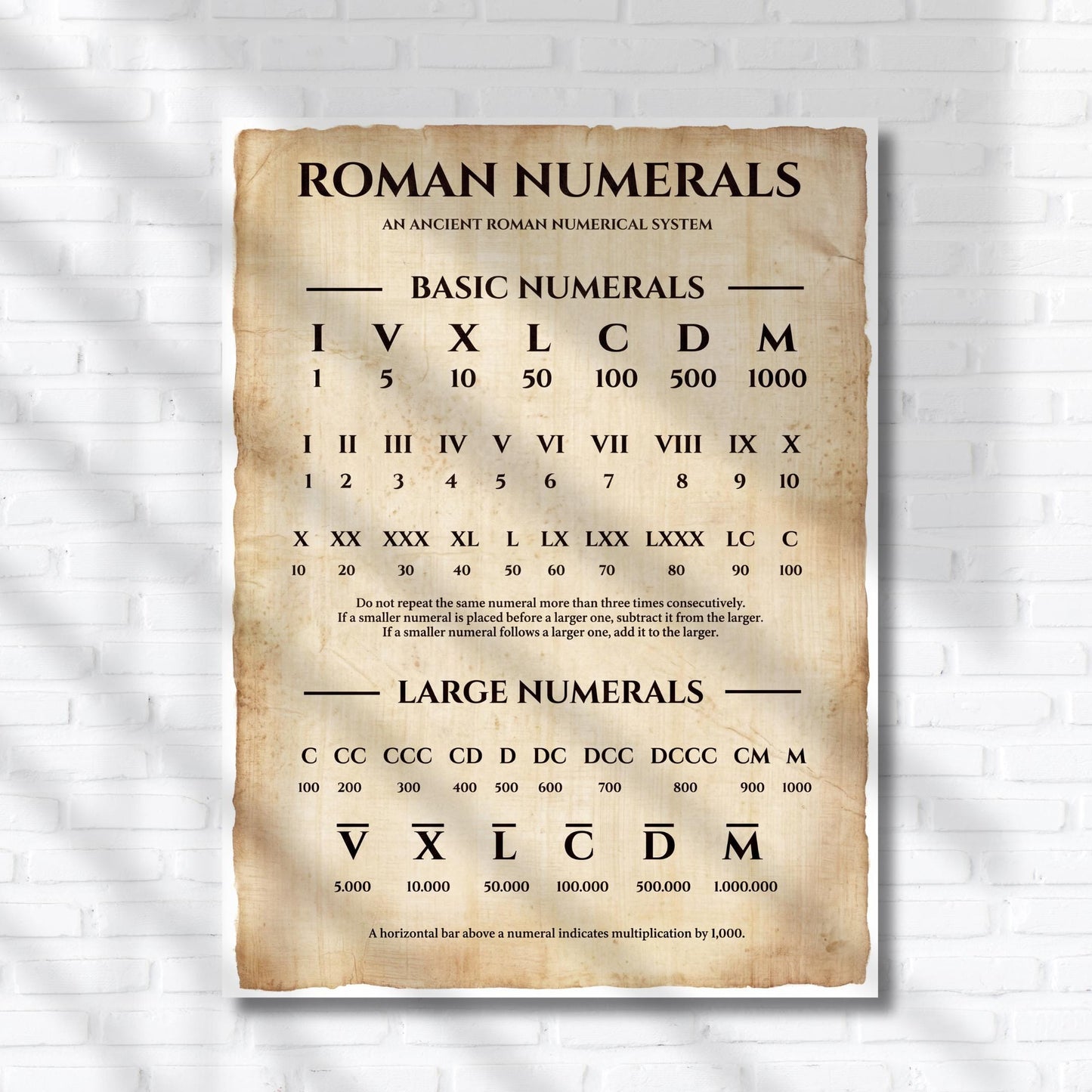 Printable Roman Numbers Chart displaying Roman numerals from I to M̅ in a vintage scroll-style layout, designed as an antique math poster for wall decor, classical education, and history-inspired learning spaces.