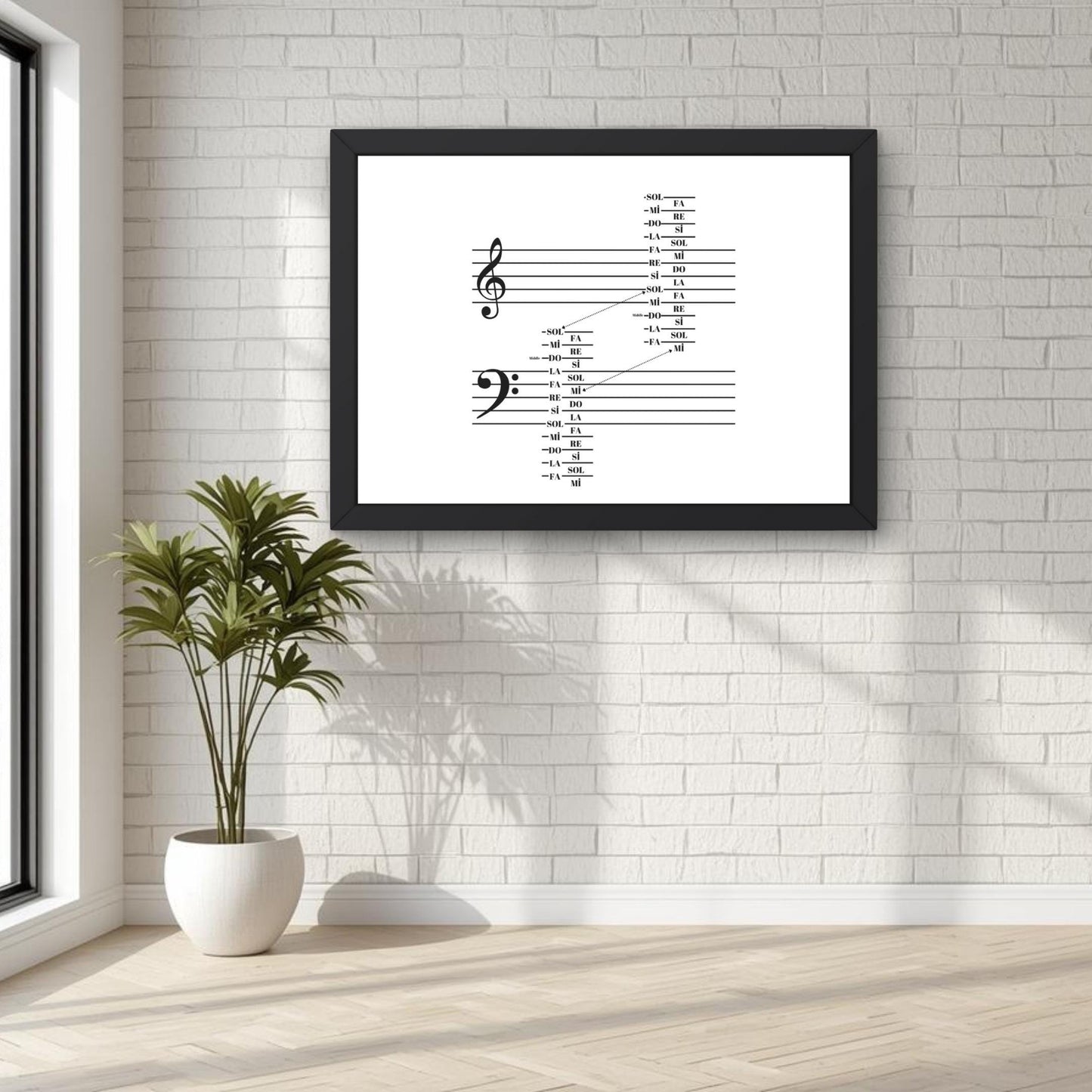 Music Staff Notes Poster - Printable Music Theory Guide with Treble & Bass Clef Charts