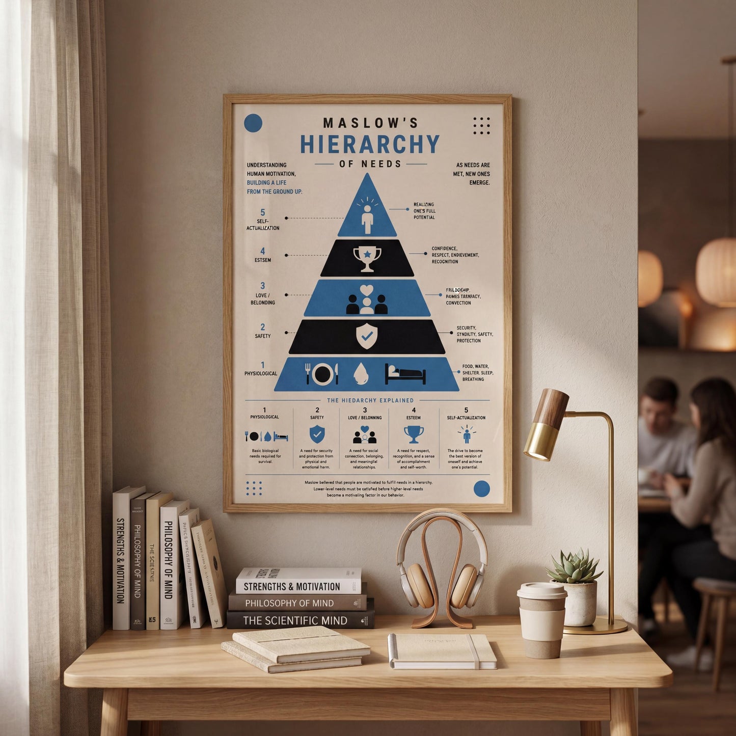 a poster titled "MASLOW'S HIERARCHY OF NERDS" hanging on a wall above a wooden desk. The poster displays a pyramid-shaped diagram with various labels and icons representing different aspects of Maslow's hierarchy of needs. The desk below the poster is cluttered with books, a coffee cup, and a pair of headphones.
