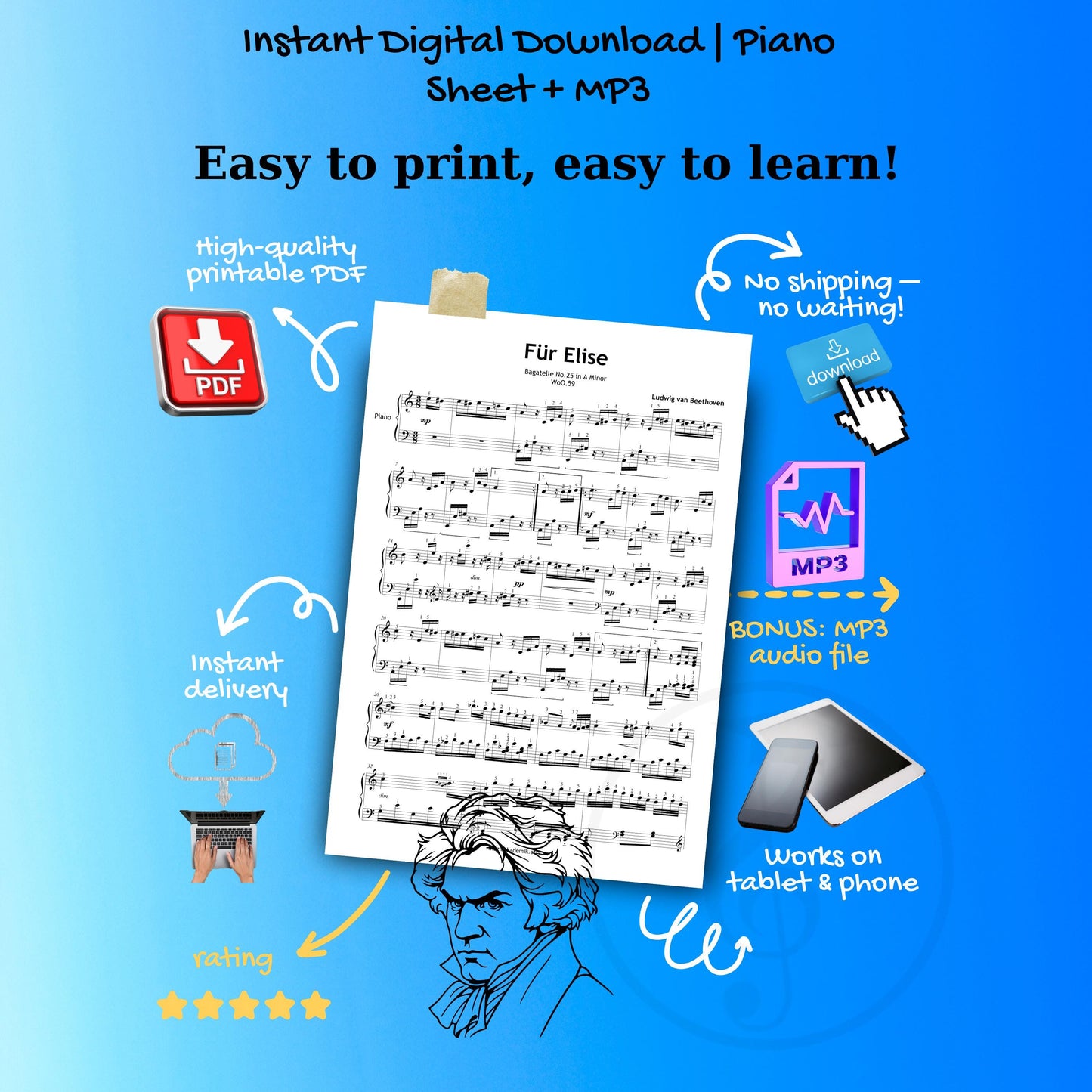 Fur Elise by Beethoven | Intermediate Piano PDF with Fingered Notes | Beethoven Score & Tutorial Video