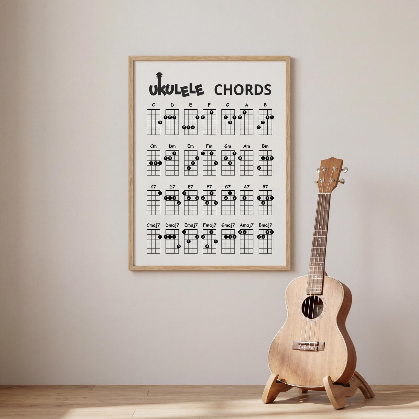 Ukulele chords chart printable showing beginner-friendly ukulele fingering diagrams with clear major, minor, dominant seventh, and major seventh chords, designed as a clean black and white reference for easy learning and daily practice.