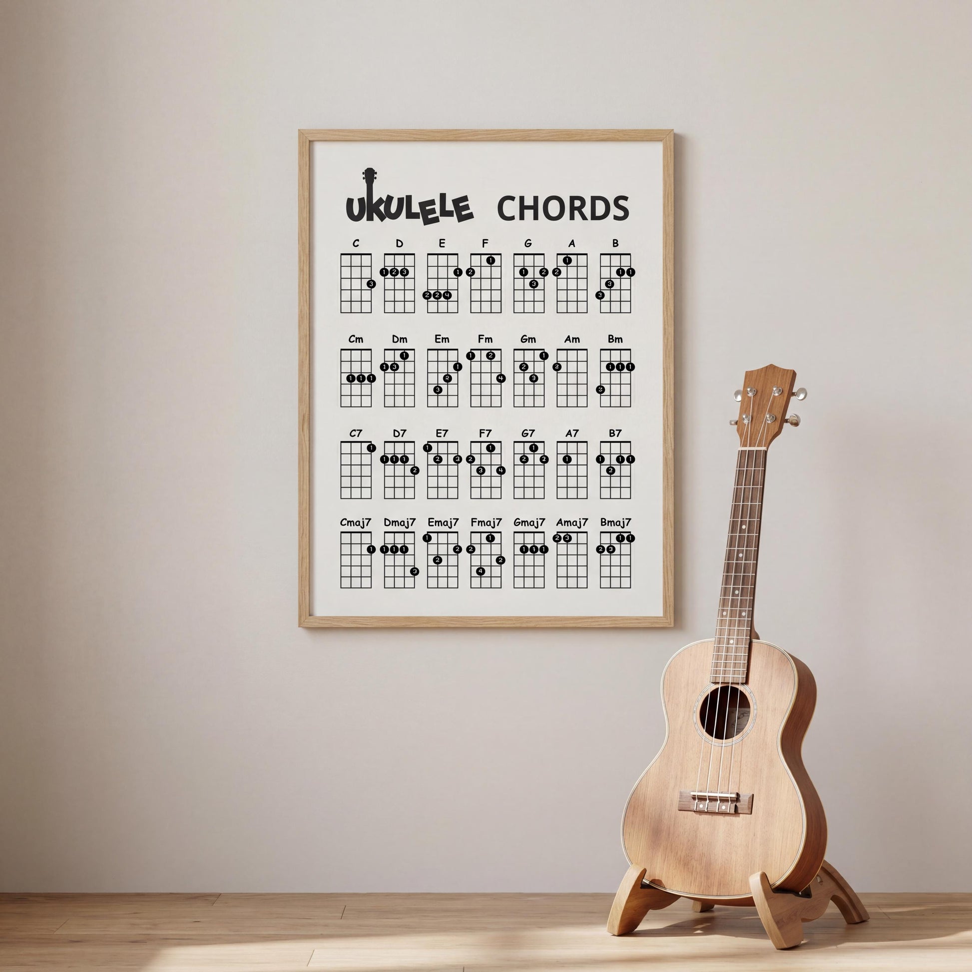 Ukulele chords chart printable showing beginner-friendly ukulele fingering diagrams with clear major, minor, dominant seventh, and major seventh chords, designed as a clean black and white reference for easy learning and daily practice.