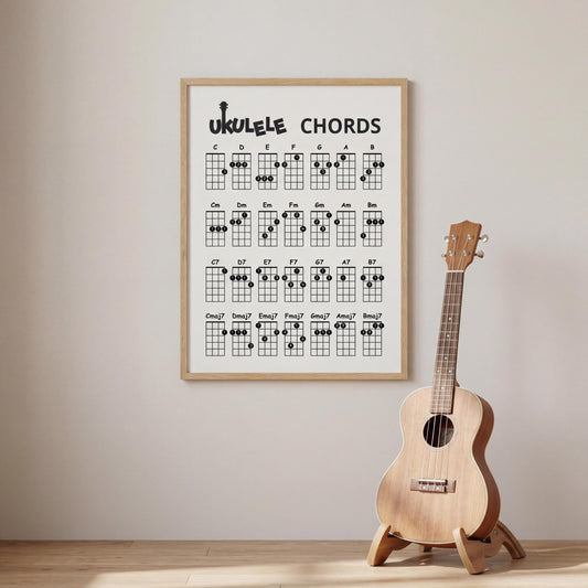 Ukulele chords chart printable showing beginner-friendly ukulele fingering diagrams with clear major, minor, dominant seventh, and major seventh chords, designed as a clean black and white reference for easy learning and daily practice.