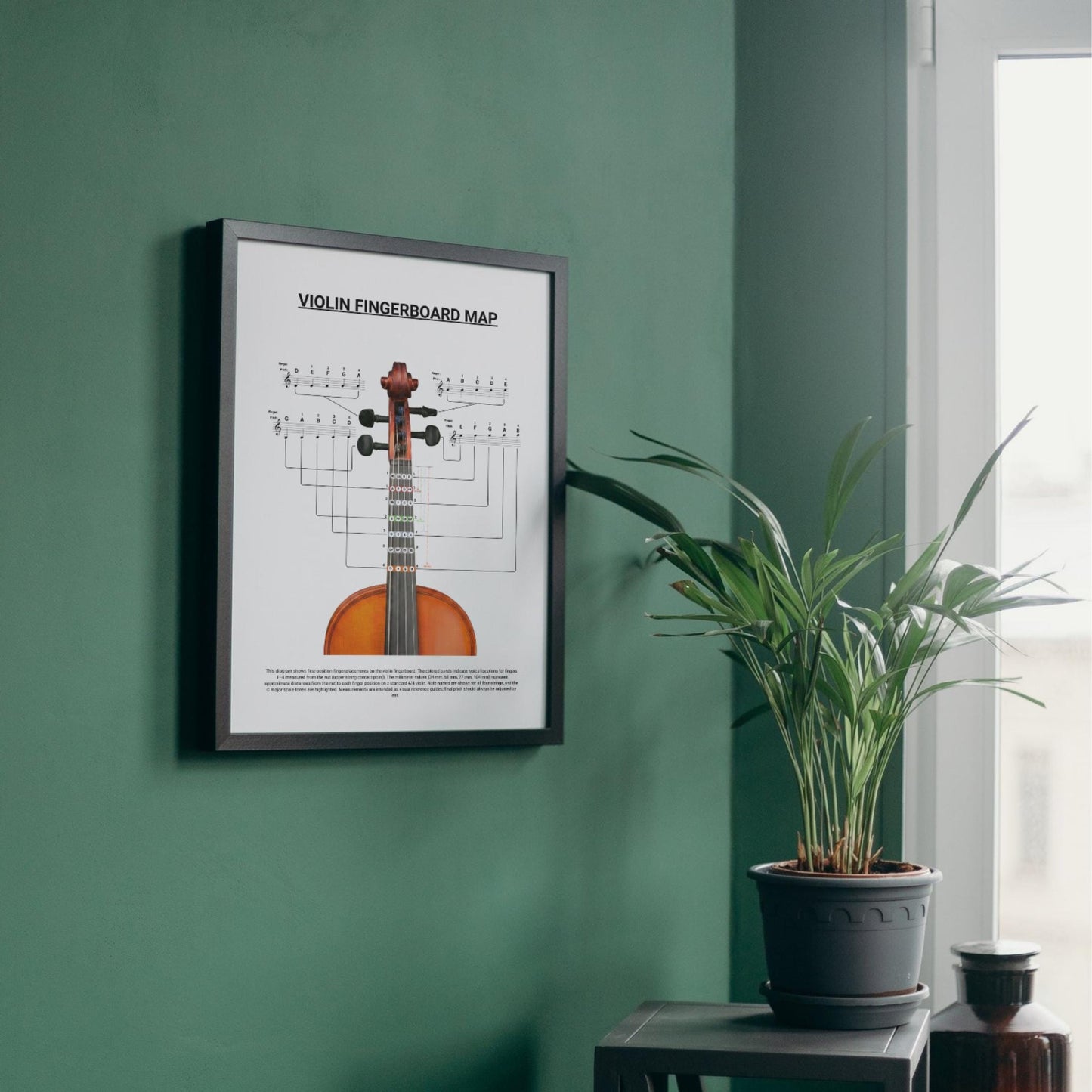 Violin Fingerboard Map – First Position Fingering Chart with Distances | C Major Notes Highlighted | Printable Violin Diagram PDF