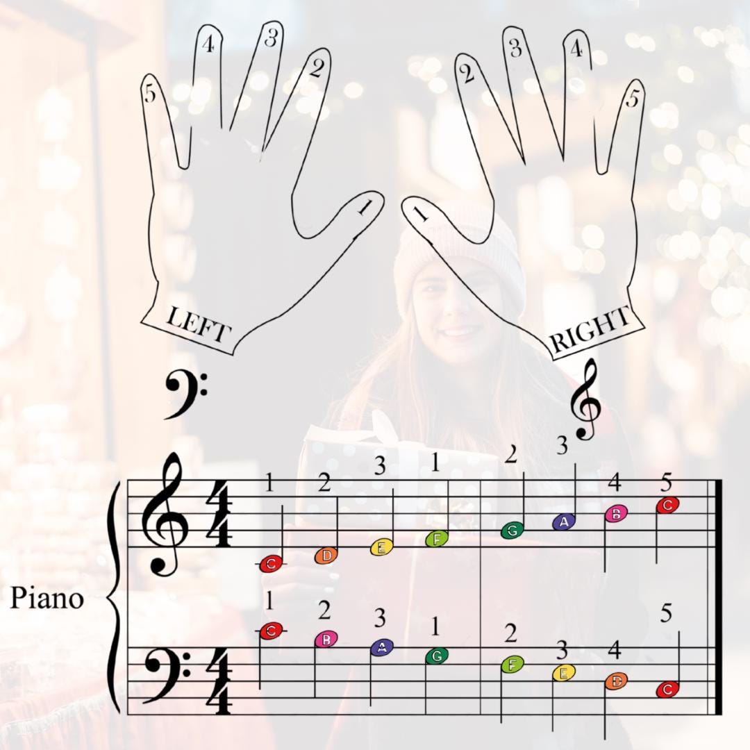 All-in-one piano PDF bundle, combining note names, finger numbers, color codes, and full lyrics. Ideal for differentiated instruction in music academies and holiday recital preparation.