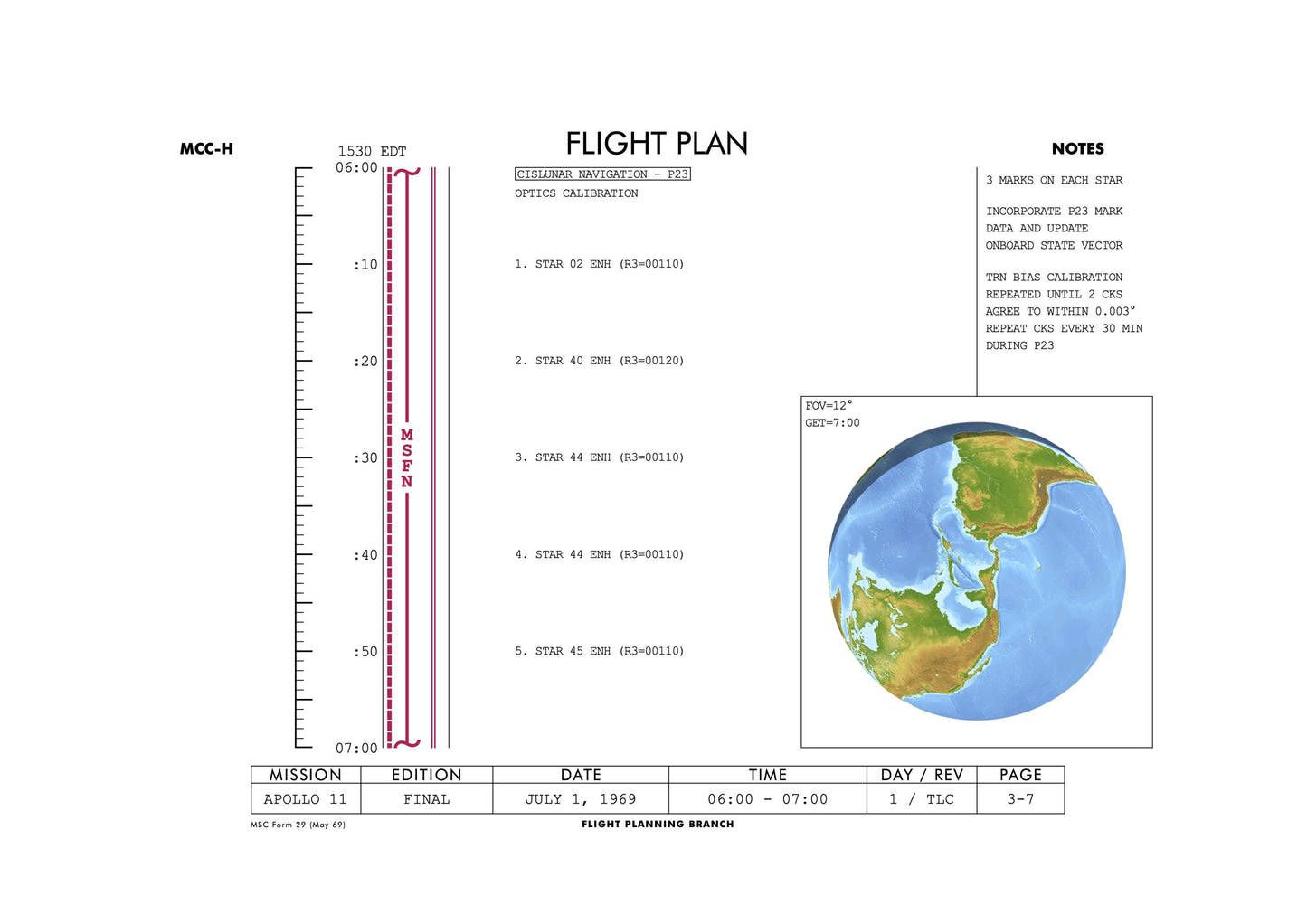The image is a flight planning board with various flight-related information and data displayed. It includes a flight plan, a map of the Earth, and a list of mission and edit details. The image is not a collage of multiple images, but rather a single, organized document containing essential flight-related information.