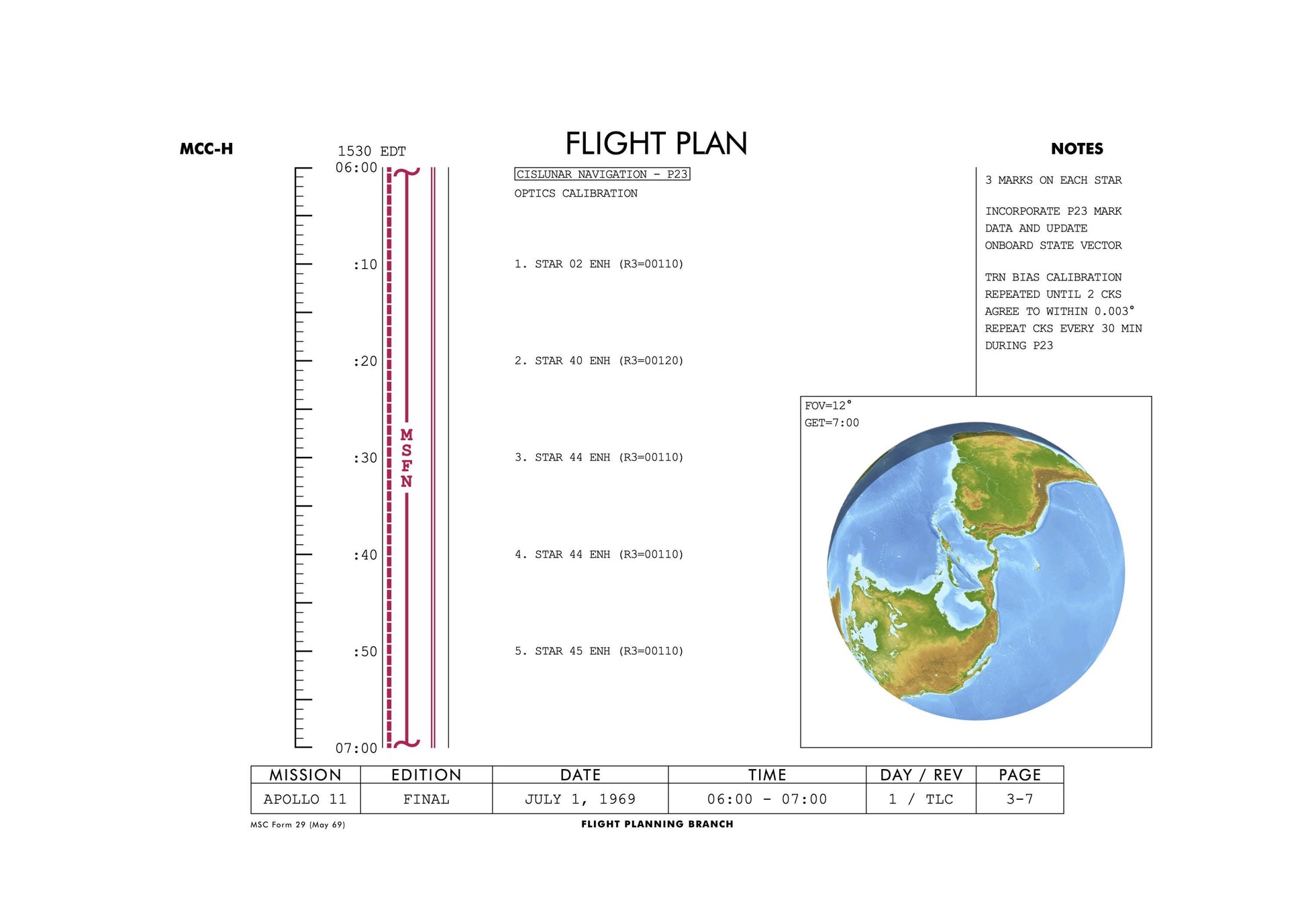 The image is a flight planning board with various flight-related information and data displayed. It includes a flight plan, a map of the Earth, and a list of mission and edit details. The image is not a collage of multiple images, but rather a single, organized document containing essential flight-related information.