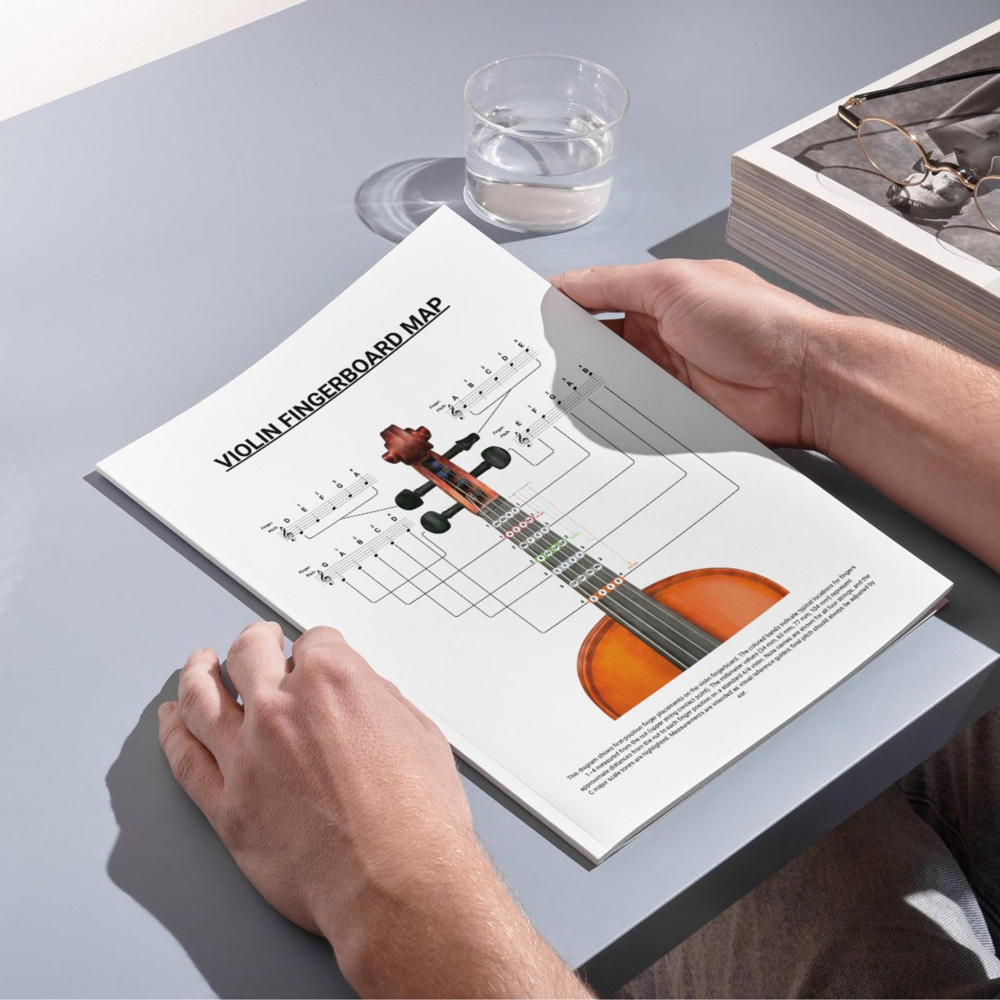 Violin Fingerboard Map – First Position Fingering Chart with Distances | C Major Notes Highlighted | Printable Violin Diagram PDF