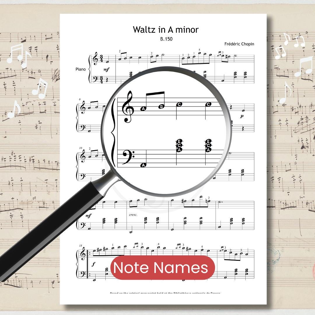 Chopin Waltz in A Minor - Romantic Piano Sheet Music PDF | Grade 5-6 | Based on Original BnF Manuscript
