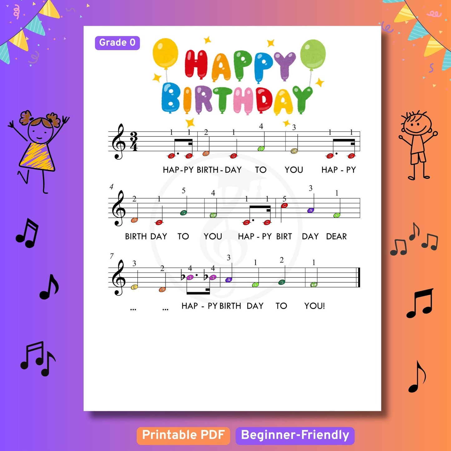 Happy Birthday - Grade 0 - Easy Piano Sheet for Beginners | Colorful Notes + Finger Numbers | Educational Piano Resource