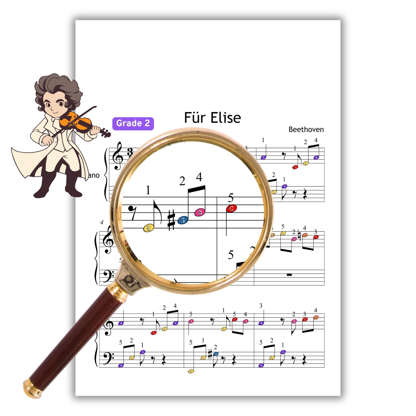 Fur Elise by Beethoven | Grade 2 Easy Piano Sheet Music PDF Download with Video