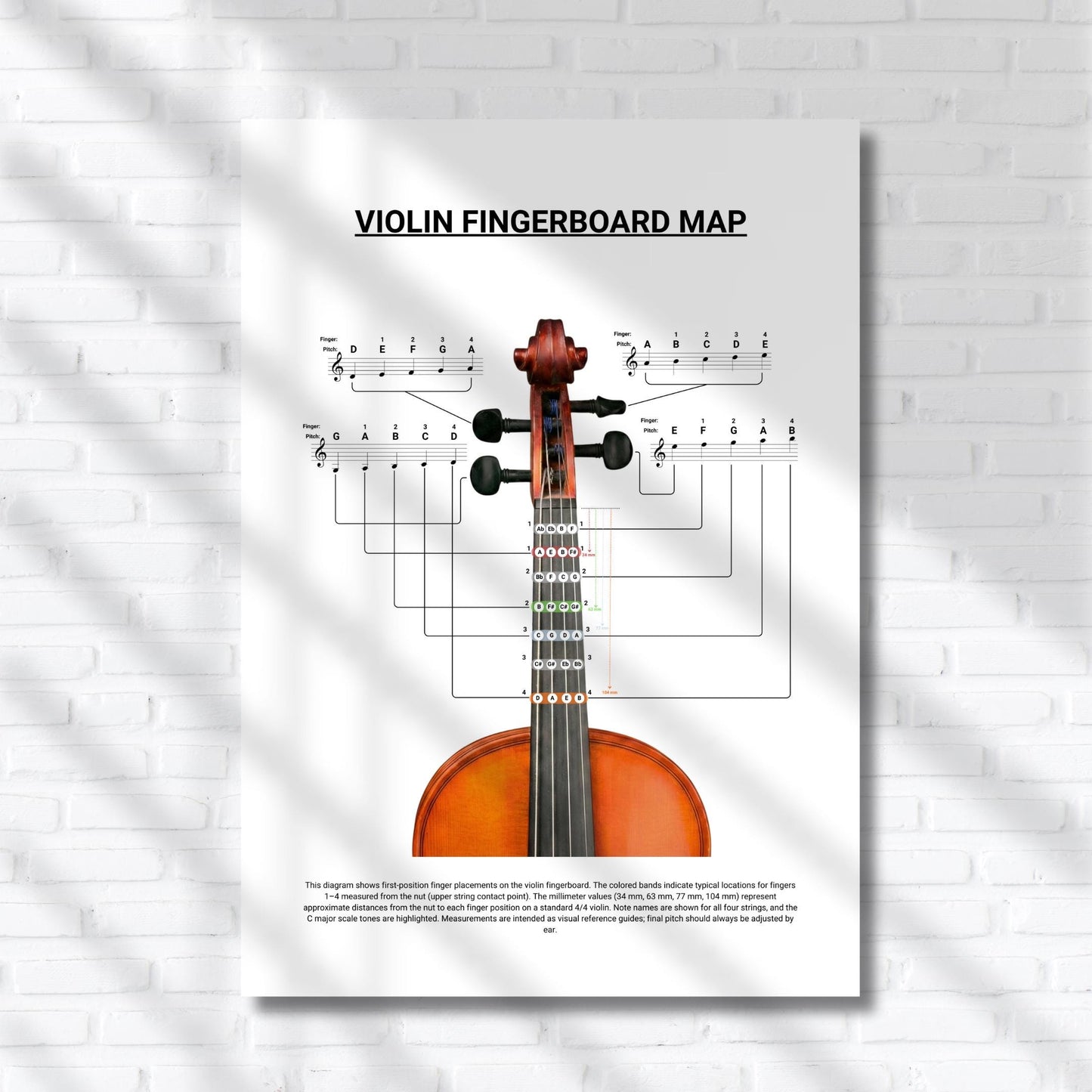 Violin Fingerboard Map – First Position Fingering Chart with Distances | C Major Notes Highlighted | Printable Violin Diagram PDF