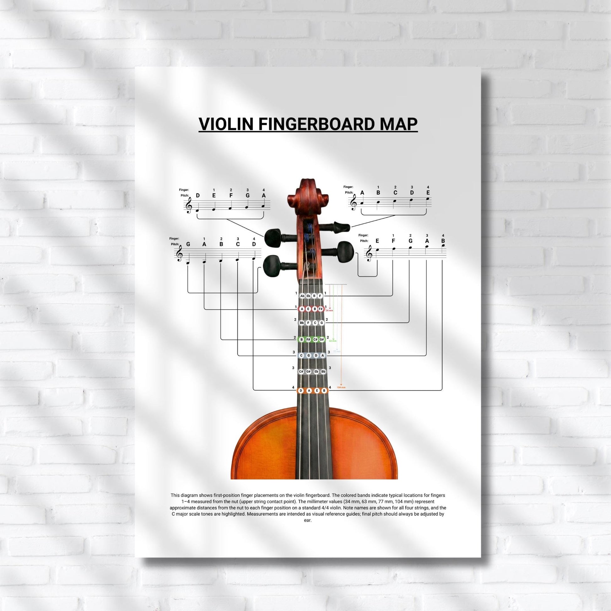 Violin Fingerboard Map – First Position Fingering Chart with Distances | C Major Notes Highlighted | Printable Violin Diagram PDF