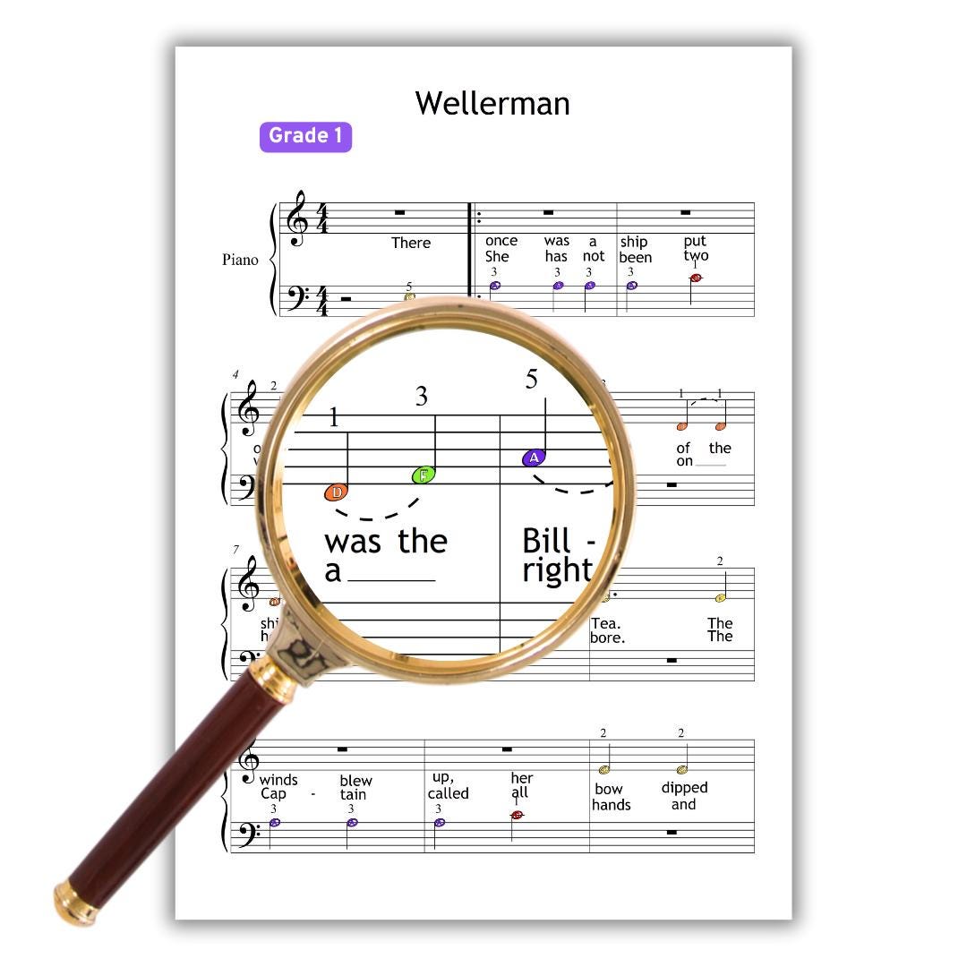 Wellerman - Grade 1 Simplified Easy Piano Sheet for Beginners | Sea Shanty PDF + Letter Notes + MP3 | Color-Coded Kids Edition