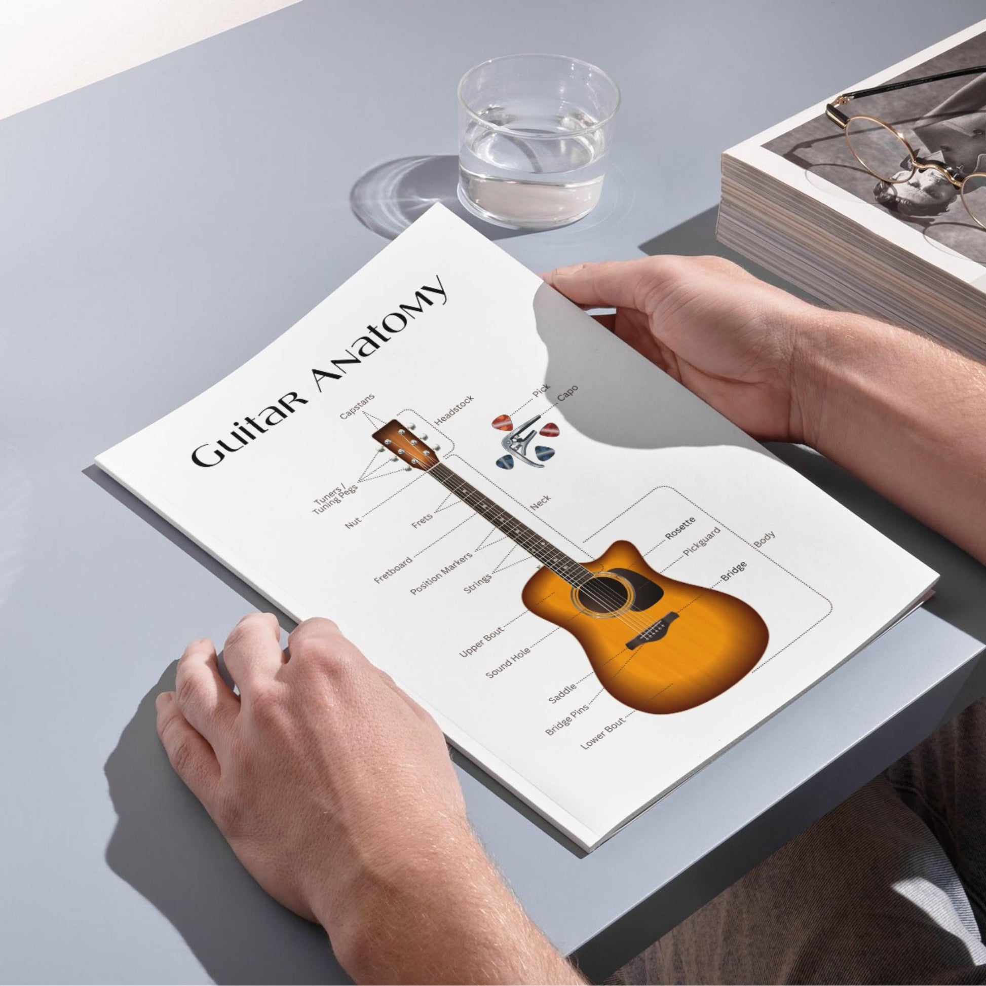 Acoustic guitar structure poster printable high resolution PDF with two design styles, offering a clear visual reference for understanding instrument components