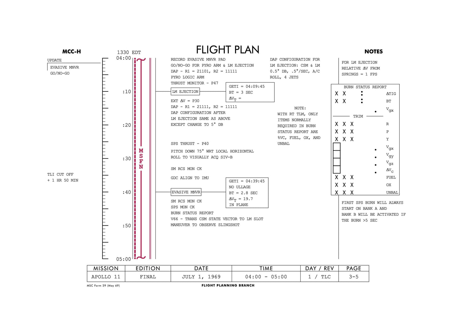 The image is a flight plan for an Apollo 11 mission, dated July 4, 1969, and published by NASA. It includes various sections such as the mission title, edition, date, time, day, rev, and page. The plan is detailed and includes information about the configuration for the mission, including the configuration for the EVA/MOVR and the G-O-O-G. The plan also provides details about the mission's progress, including the configuration for the IMR and the IMR configuration.