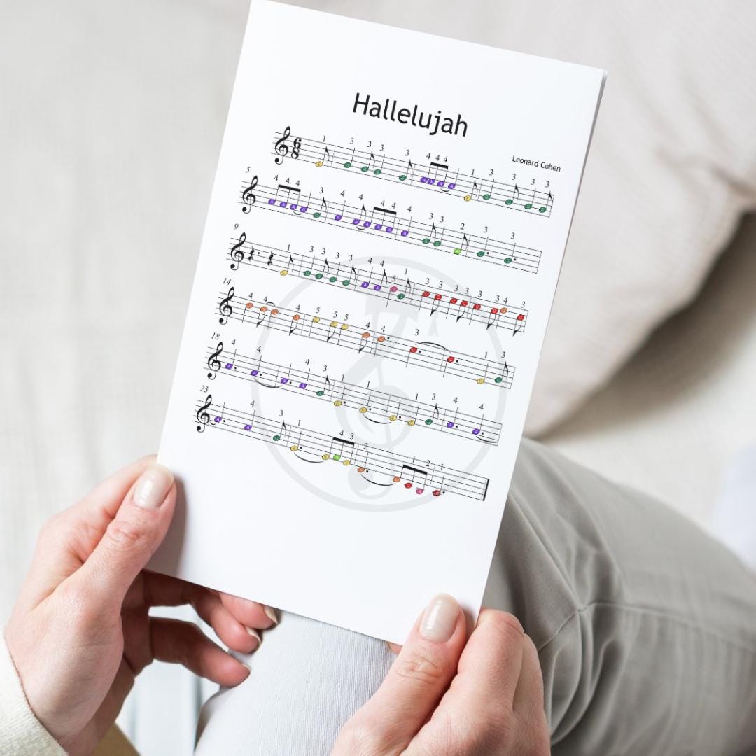 Hallelujah - Grade 0 Easy Christmas Piano Music PDF