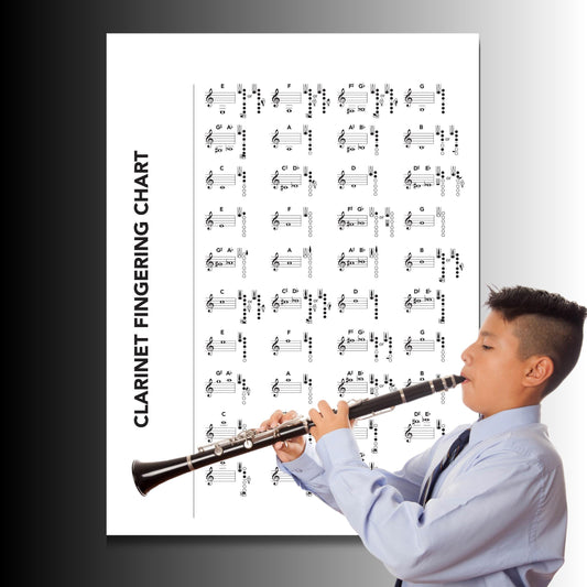 Clarinet Fingering Chart printable PDF and PNG digital download, high-resolution single-page music poster showing the full clarinet note range with accurate fingerings, designed for beginners, teachers, and advanced players, perfect for classrooms, private lessons, or home study, printable in A4 to poster sizes for versatile use.