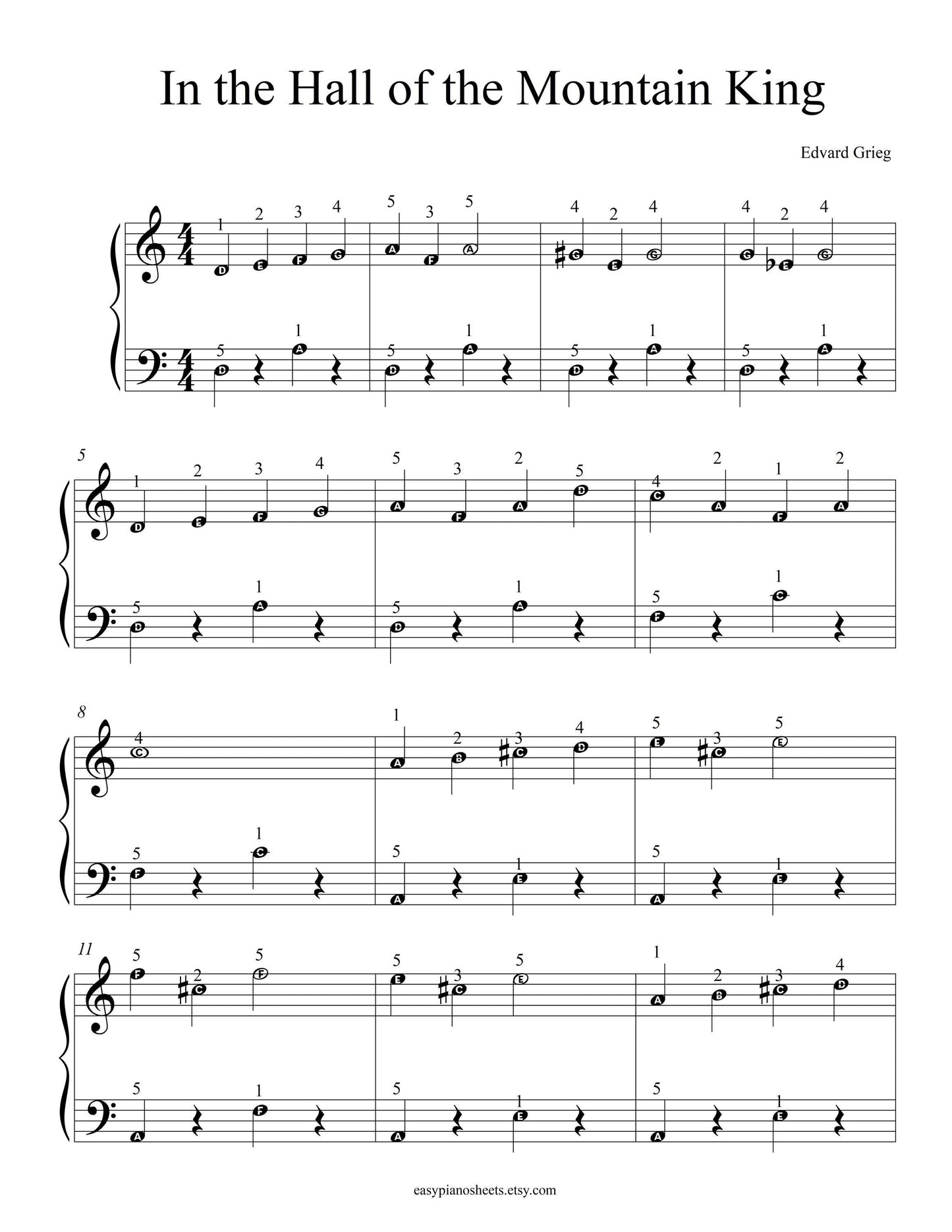 In the Hall of the Mountain King – Very Easy Piano Sheet Music (Digital Download with Finger Numbers)