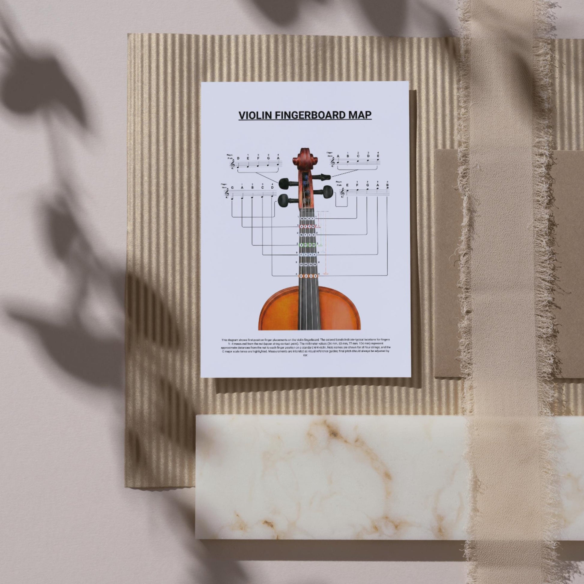 Violin Fingerboard Map – First Position Fingering Chart with Distances | C Major Notes Highlighted | Printable Violin Diagram PDF