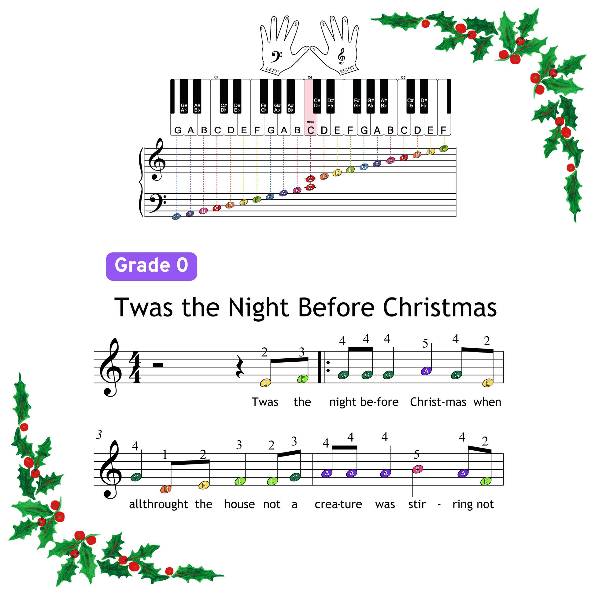 Twas the Night Before Christmas - Grade 0 Simplified Very Easy Piano Sheet | Color Notes Christmas Music