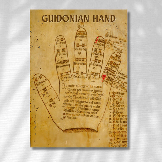 Guidonian Hand Poster digital printable PDF and JPEG, a detailed reproduction of the medieval solmization chart by Guido of Arezzo, showing hexachords used for teaching sight-singing in the 12th century, ideal wall art for music classrooms, studios, and choir rehearsal spaces.