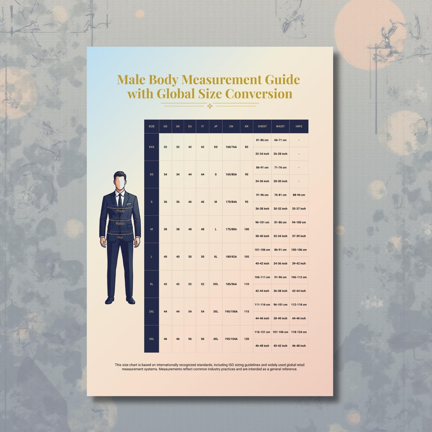 Male Body Measurement Chart – Global Clothing Size Conversion Guide shown as a clean, structured reference chart with a male body illustration and international clothing size conversions including US, UK, EU, IT, JP, CN, and KR, displaying chest, waist, and hip measurements in both centimeters and inches.