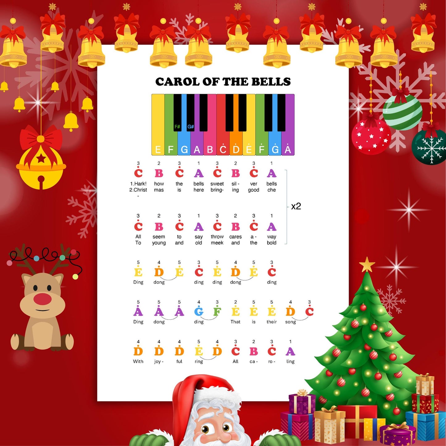 Carol of the Bells by Mykola Leontovych downloadable and simplified piano sheet music PDF presented as a Grade 0 beginner score featuring large notes, finger-number guidance, color-coded notation, and note-name letters, all aligned with manuscript references for early learners.