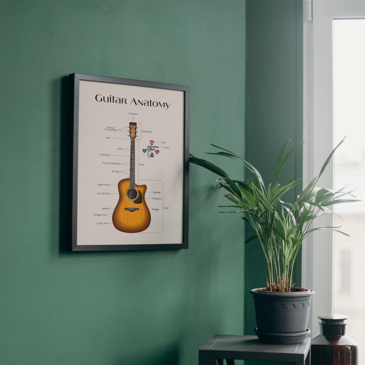 Acoustic guitar educational poster printable high resolution showing instrument structure and labeled components for beginner and intermediate learners

Acoustic guitar structure reference chart printable designed for music teachers and students, featuring detailed labeling and dual design variants for flexible use