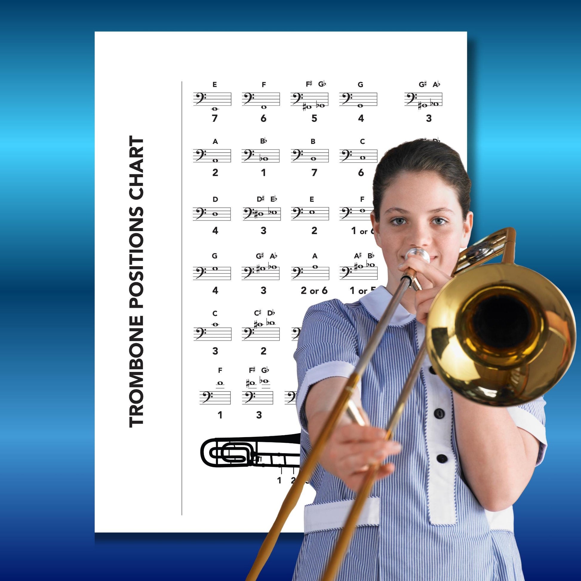 Trombone Slide Positions Chart printable PDF and PNG digital download, beginner-friendly brass classroom poster showing all slide positions with clear visuals, perfect for music students, teachers, and band practice, available as a high-resolution file for home printing or digital display.