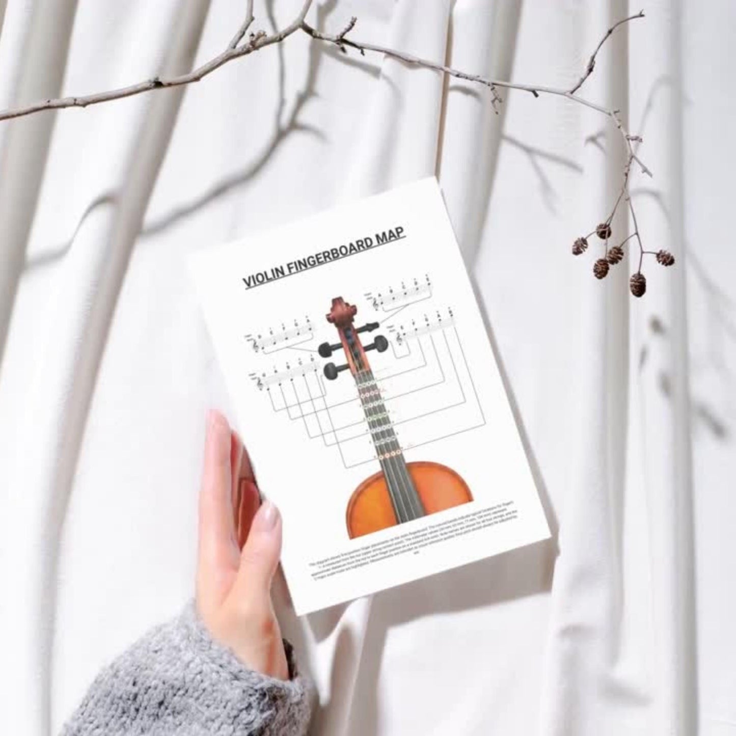 Violin Fingerboard Map – First Position Fingering Chart with Distances | C Major Notes Highlighted | Printable Violin Diagram PDF