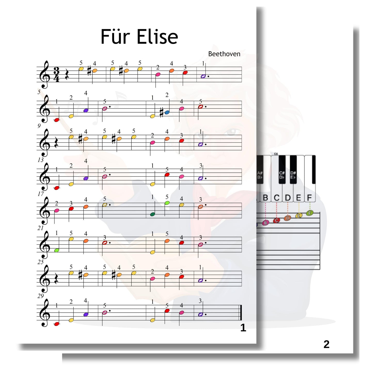 Für Elise - Grade 0 Simplified Beginner Piano Sheet | Easy Beethoven Music PDF | Color Notes + Finger Numbers + MP3 + MP4 Video For Elise