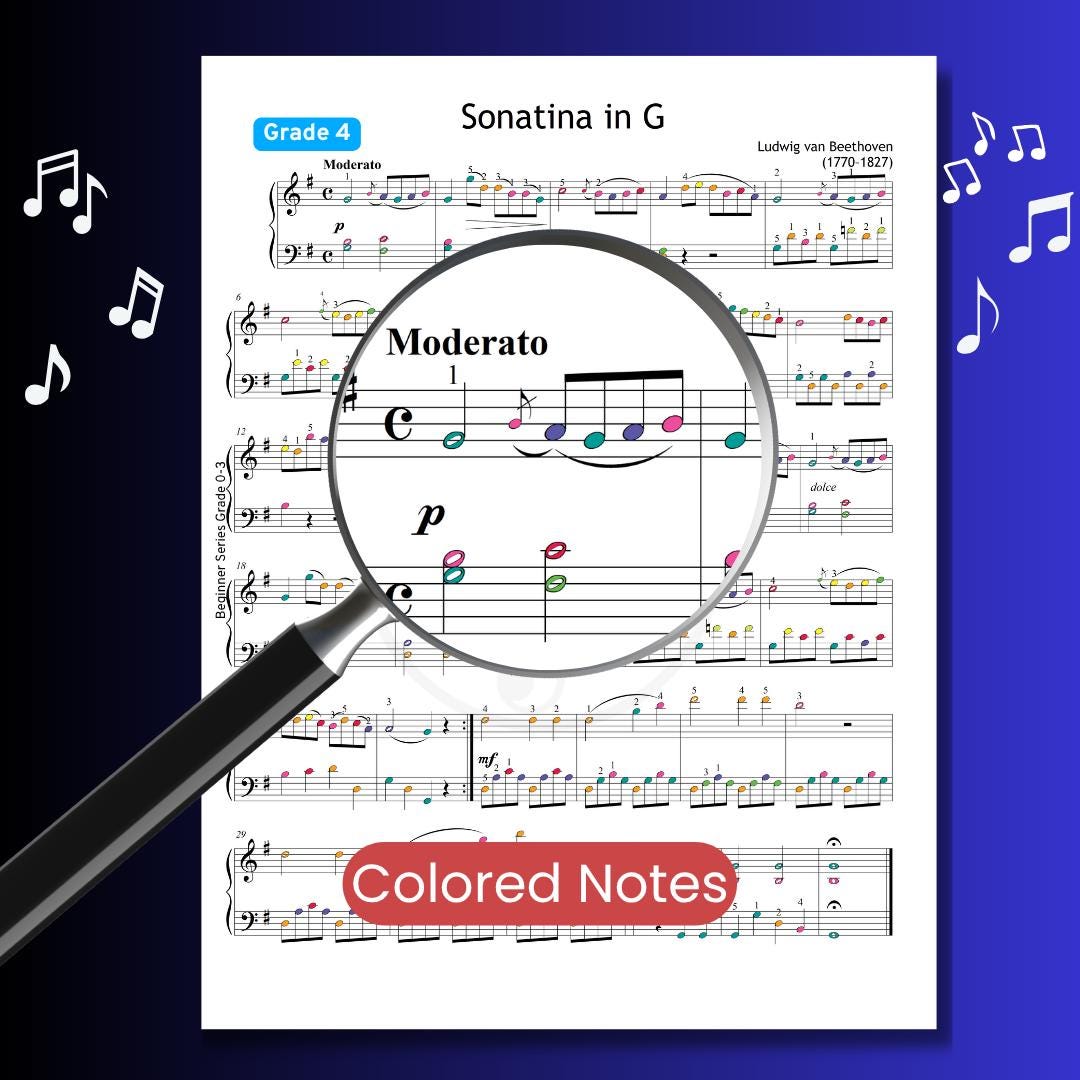 Beethoven Sonatina in G - Grade 4 Piano Sheet Music PDF with Finger Numbers, Note Names, Color Notes, MP3