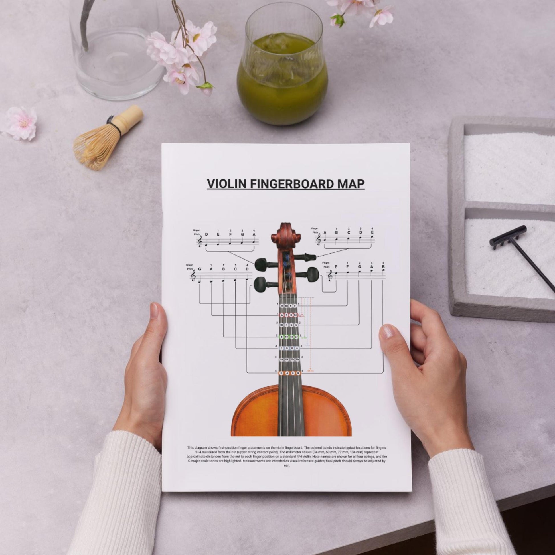 Violin Fingerboard Map – First Position Fingering Chart with Distances | C Major Notes Highlighted | Printable Violin Diagram PDF