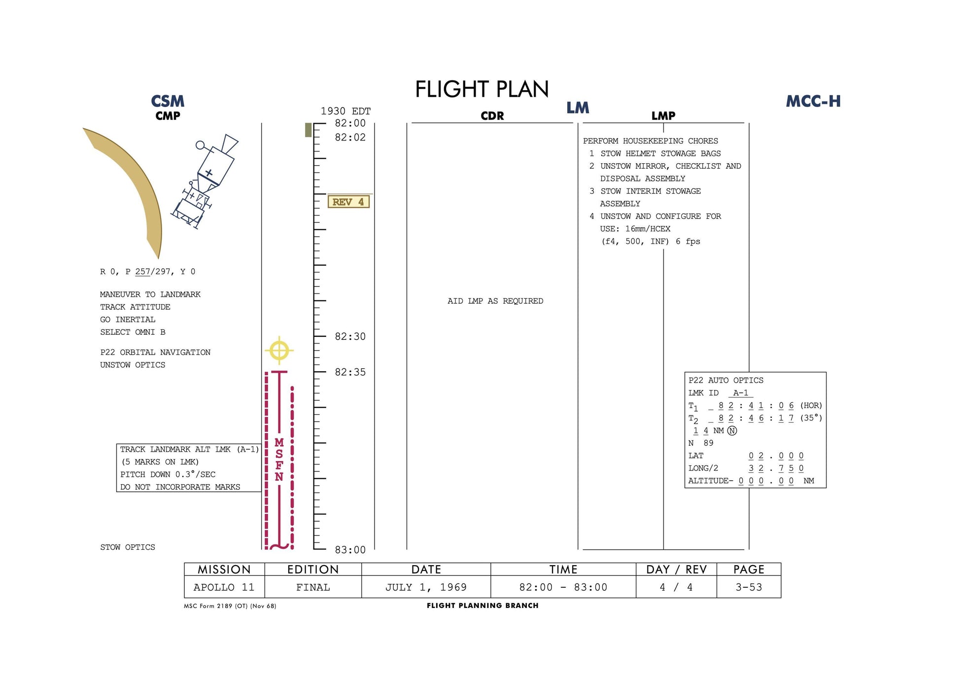 The image is a flight plan for an Apollo 11 mission, dated July 20, 1969, with various sections for different aspects of the mission.