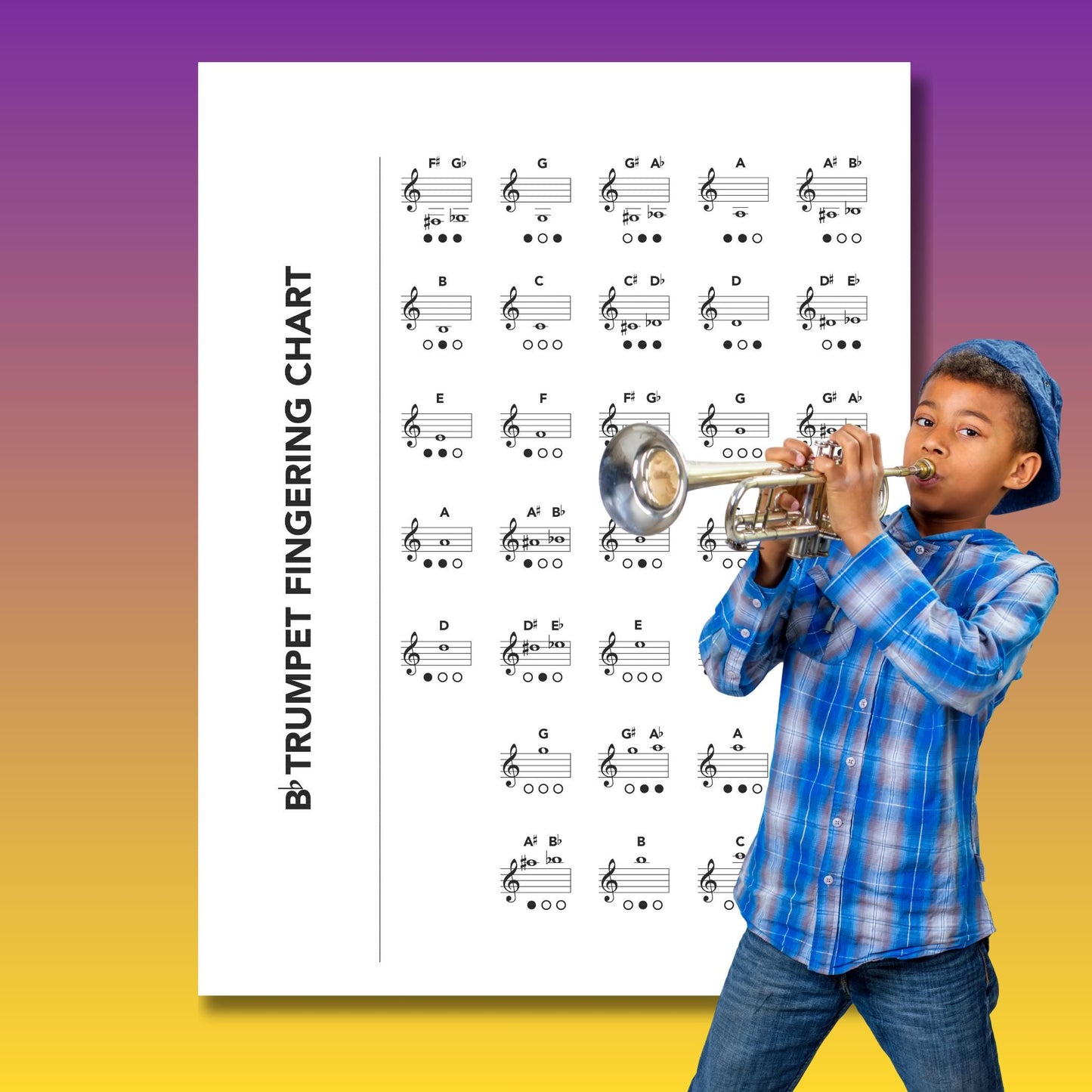 Trumpet Fingering Chart printable PDF and PNG digital download, professional single-page brass music poster showing accurate valve combinations for the full trumpet range, perfect for students, teachers, and band directors, printable in A4 up to large poster sizes for classrooms or rehearsal halls.