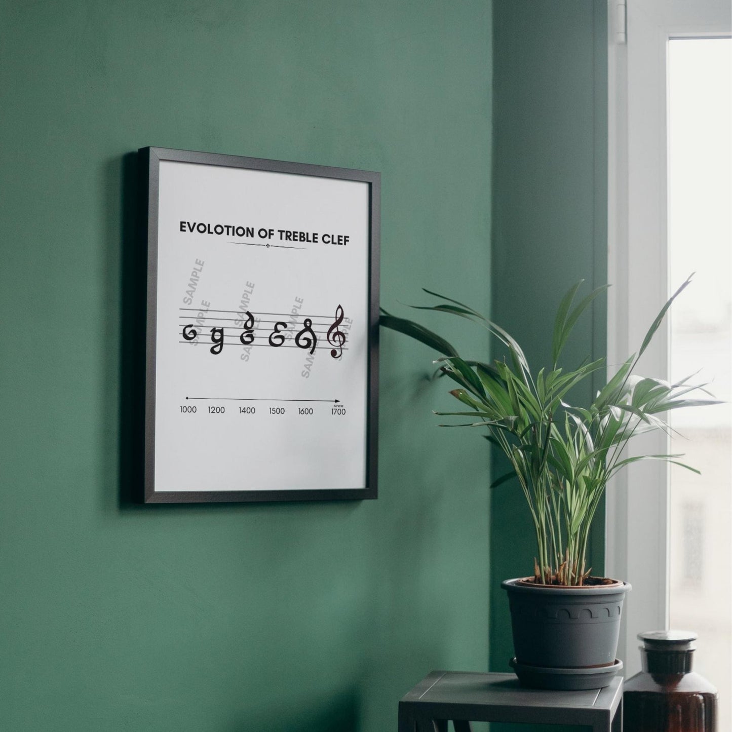 Evolution of the Treble Clef printable music theory poster, stylish wall art illustrating the evolution of notation, PDF and PNG high-resolution files provided, great for teaching, inspiring students, or decorating a music studio.