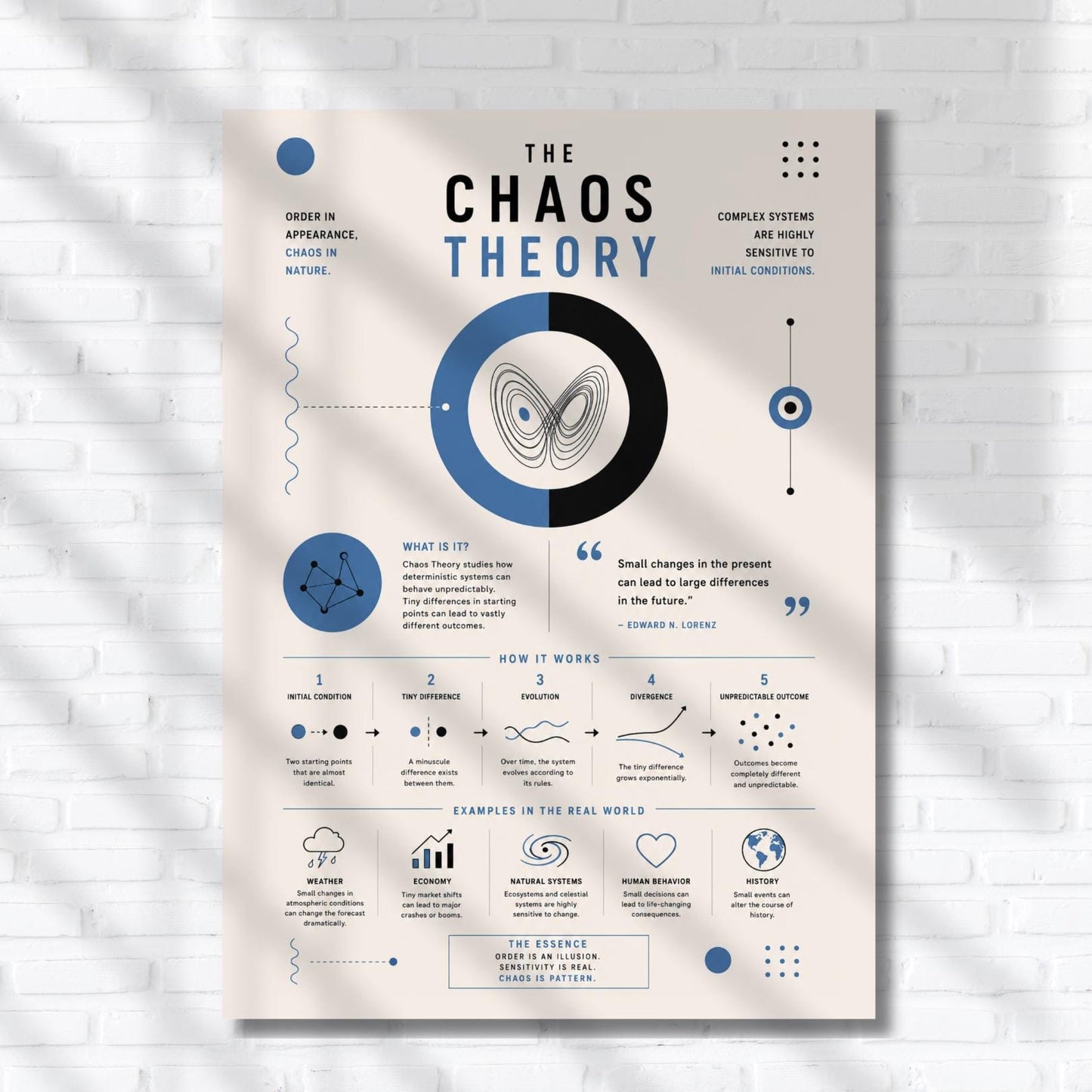 The image is a poster with a minimalist design featuring a central blue circle with a black and white spiral pattern, accompanied by various text elements and illustrations.